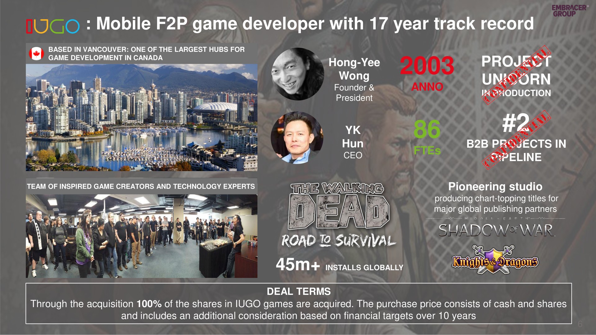 mobile game developer with year track record project unicorn ree | Embracer Group
