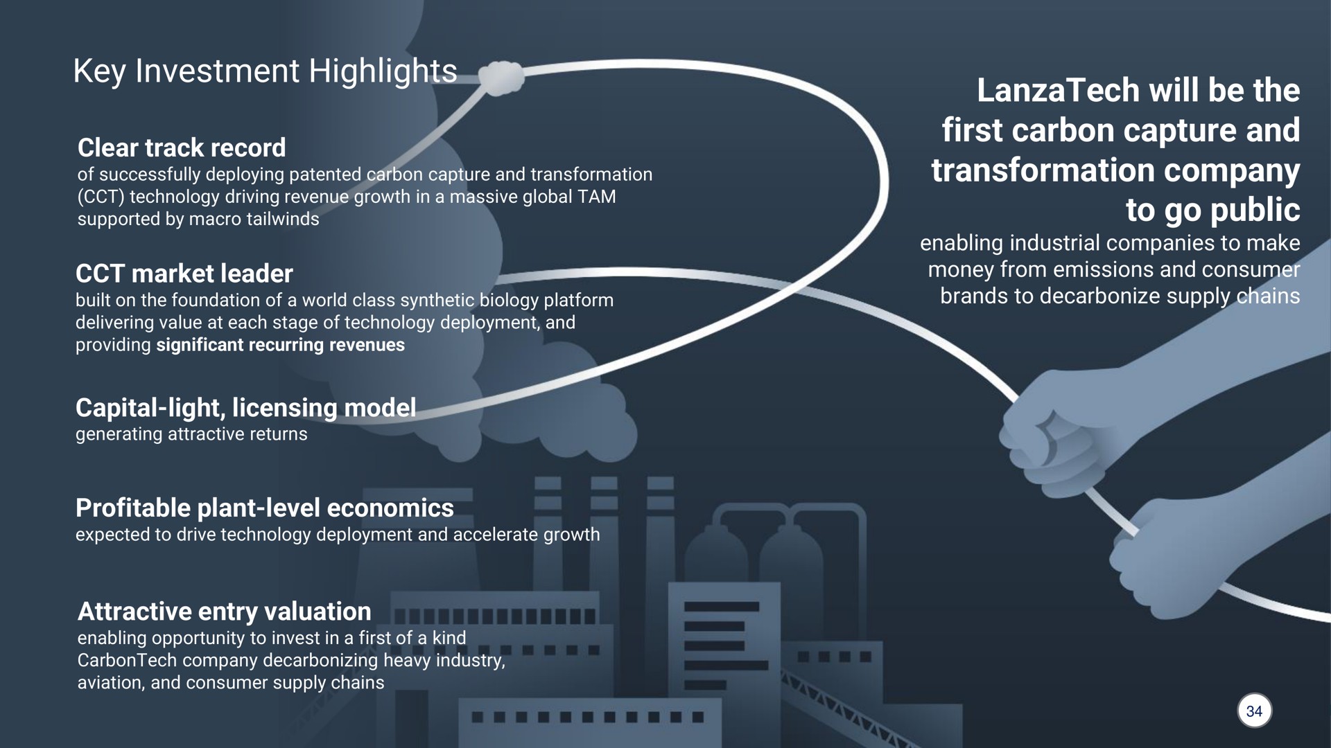 key investment highlights will be the first carbon capture and transformation company to go public highlight | LanzaTech