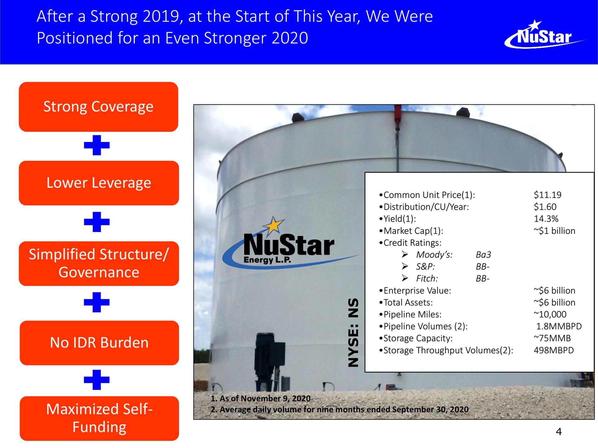 after a strong at the start of this year we were positioned for an even strong coverage lower leverage simplified structure governance no burden maximized self funding moody average daily so | NuStar Energy