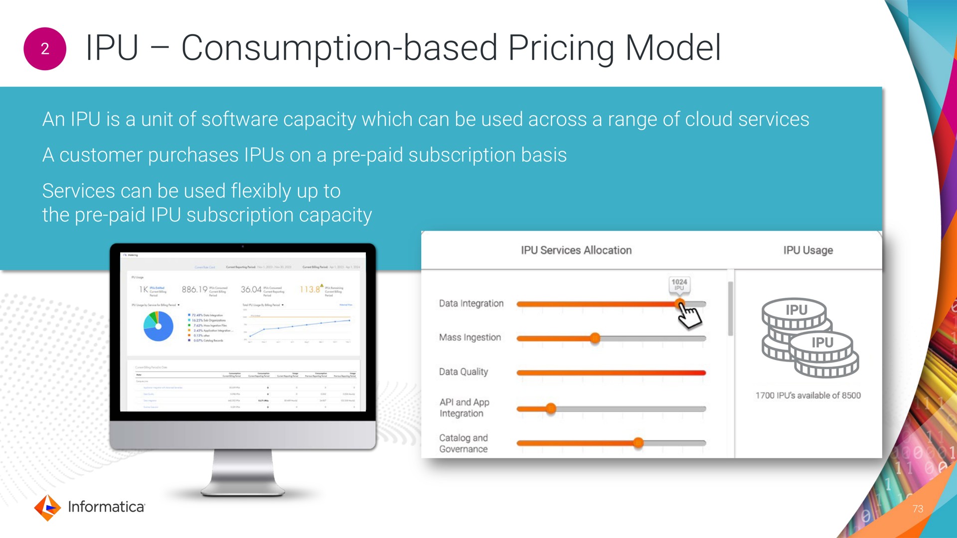 consumption based pricing model | Informatica