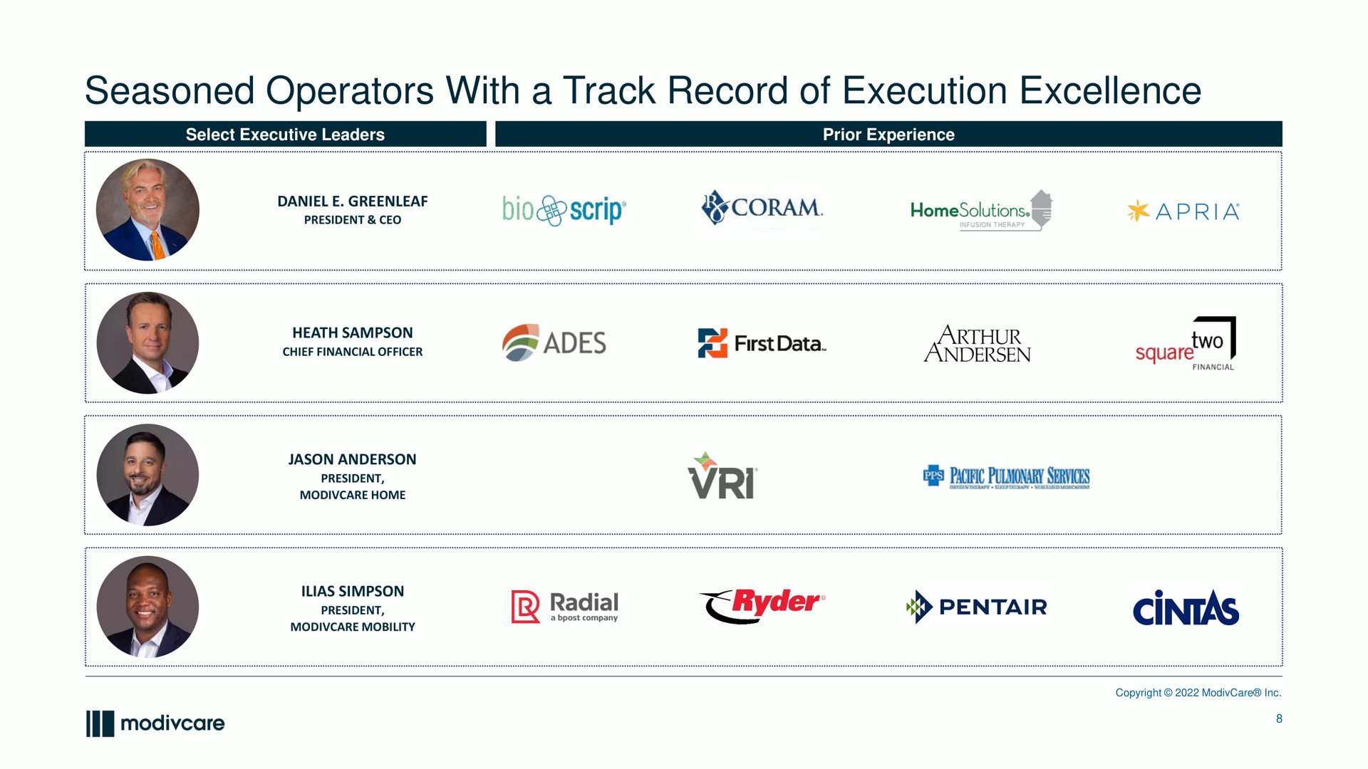 seasoned operators with a track record of execution excellence i first data square pulmonary sees | ModivCare