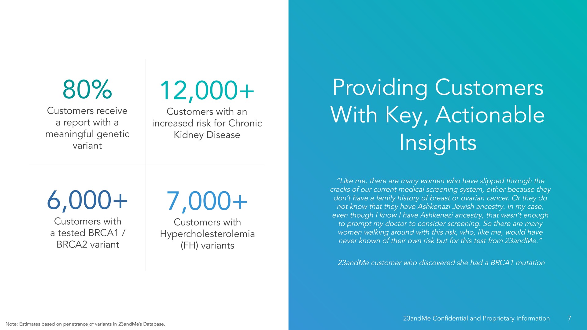 providing customers with key actionable insights | 23andMe
