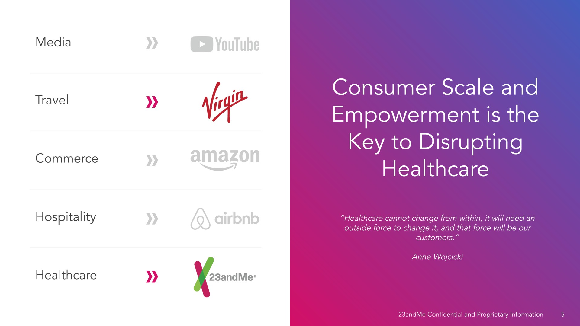 consumer scale and empowerment is the key to disrupting | 23andMe