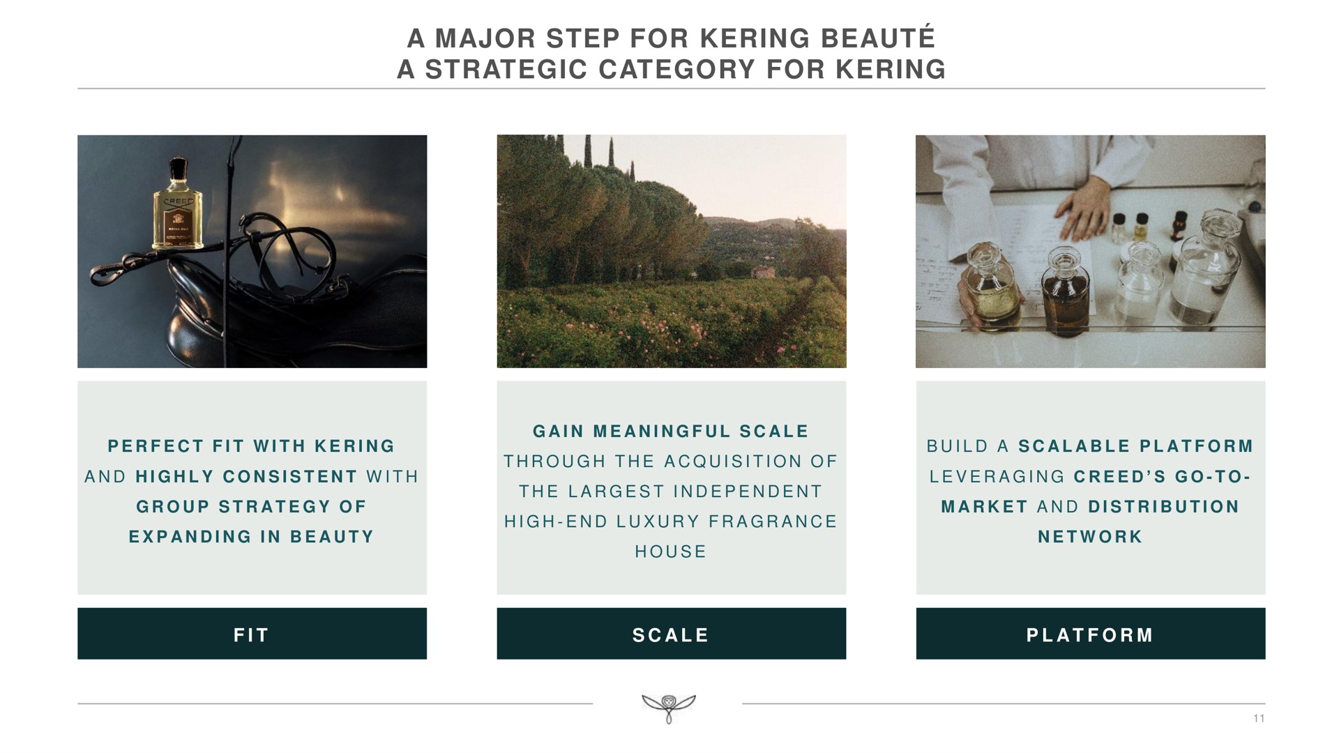 a major step for a strategic category for | Kering