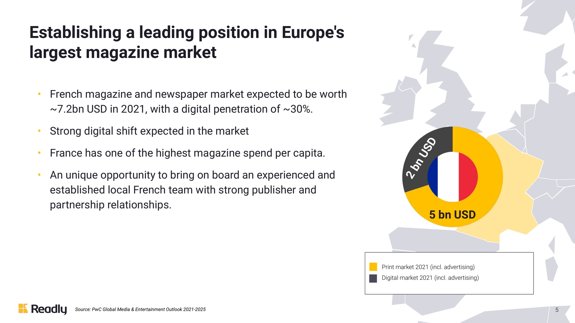 establishing a leading position in magazine market | Readly