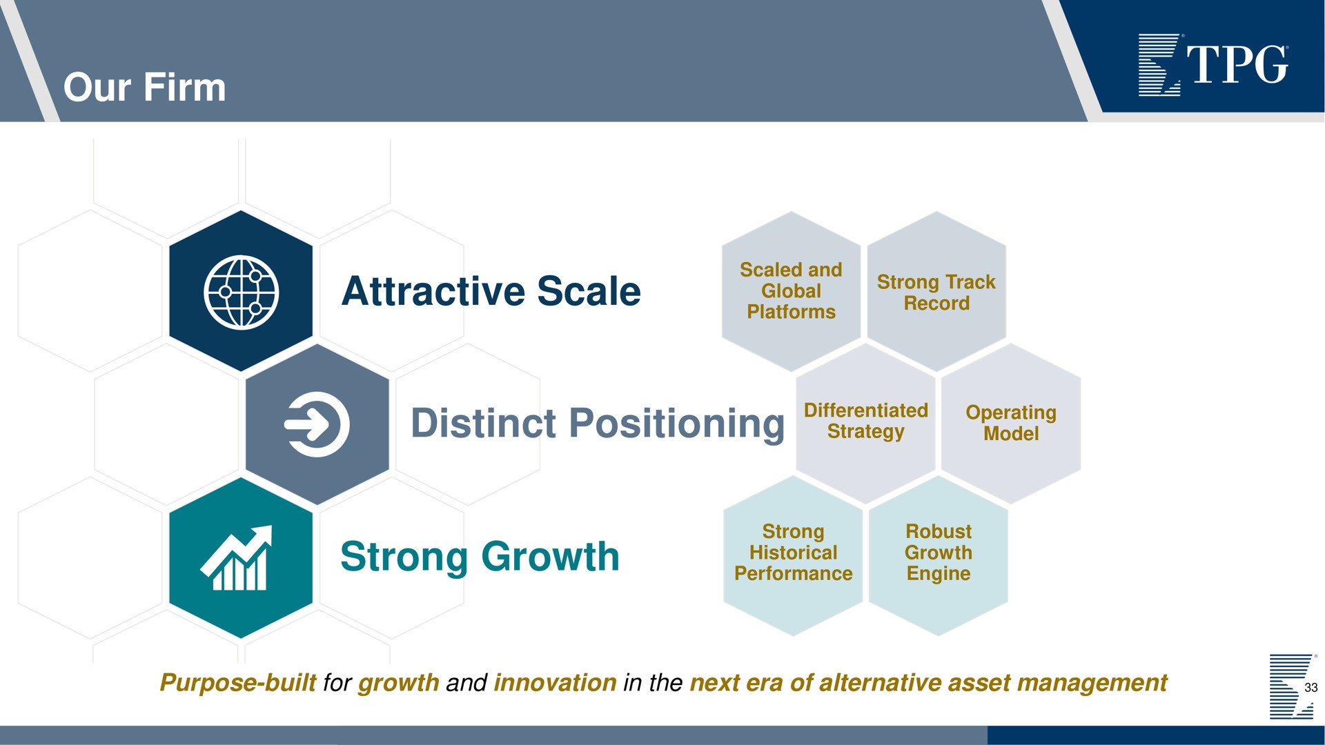 our firm attractive scale distinct positioning strong growth strategy model | TPG
