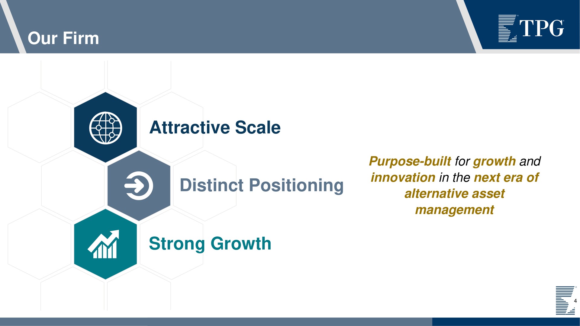 our firm attractive scale distinct positioning strong growth | TPG
