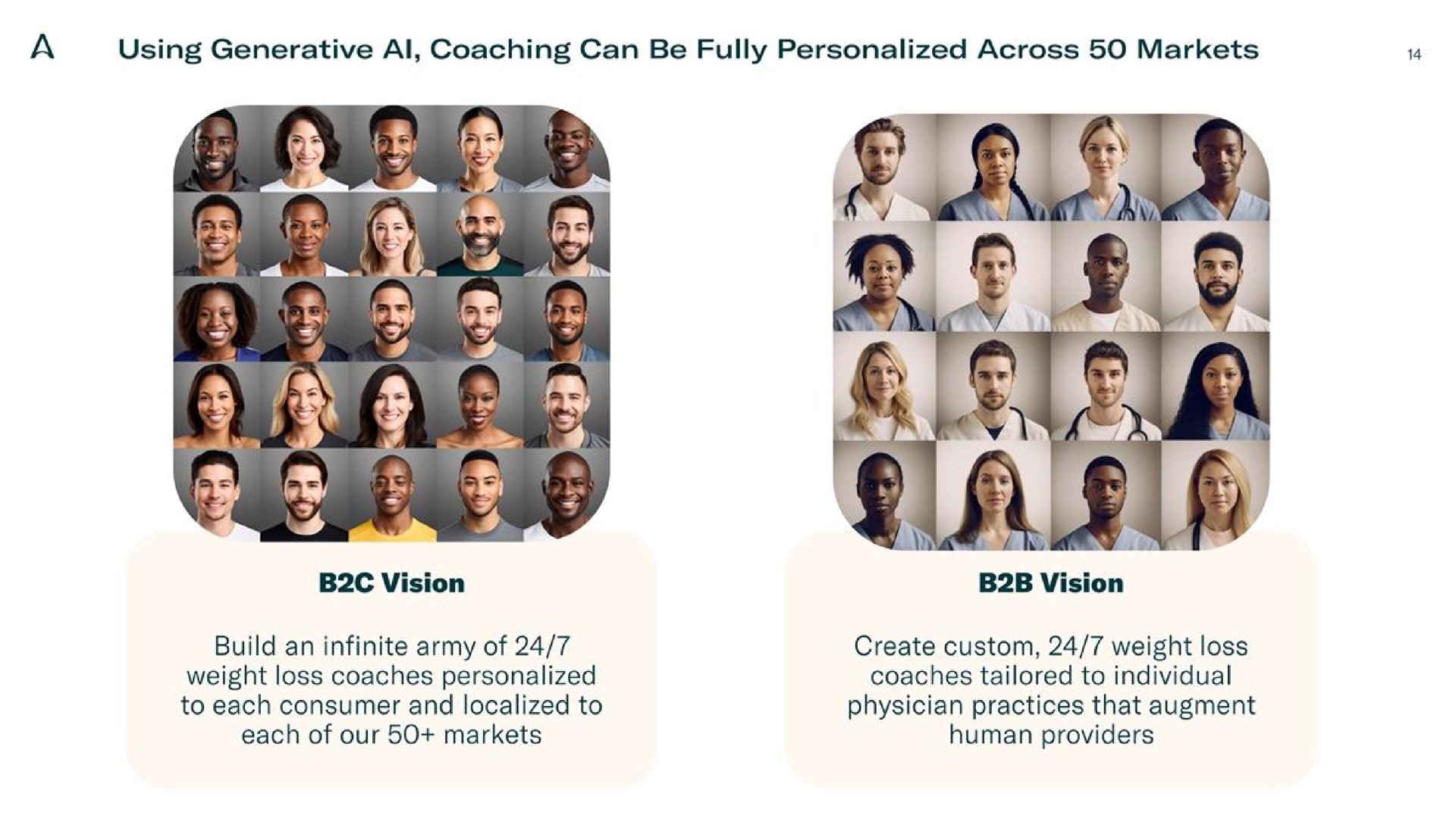 a using generative coaching can be fully personalized across markets | Allurion