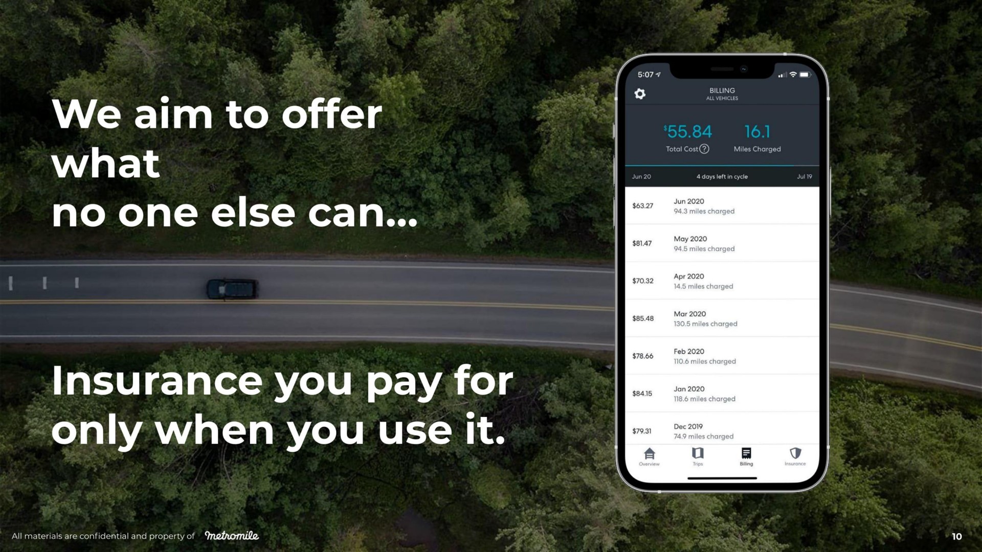 we aim to offer what no one else can insurance you pay for only when you use it | Metromile
