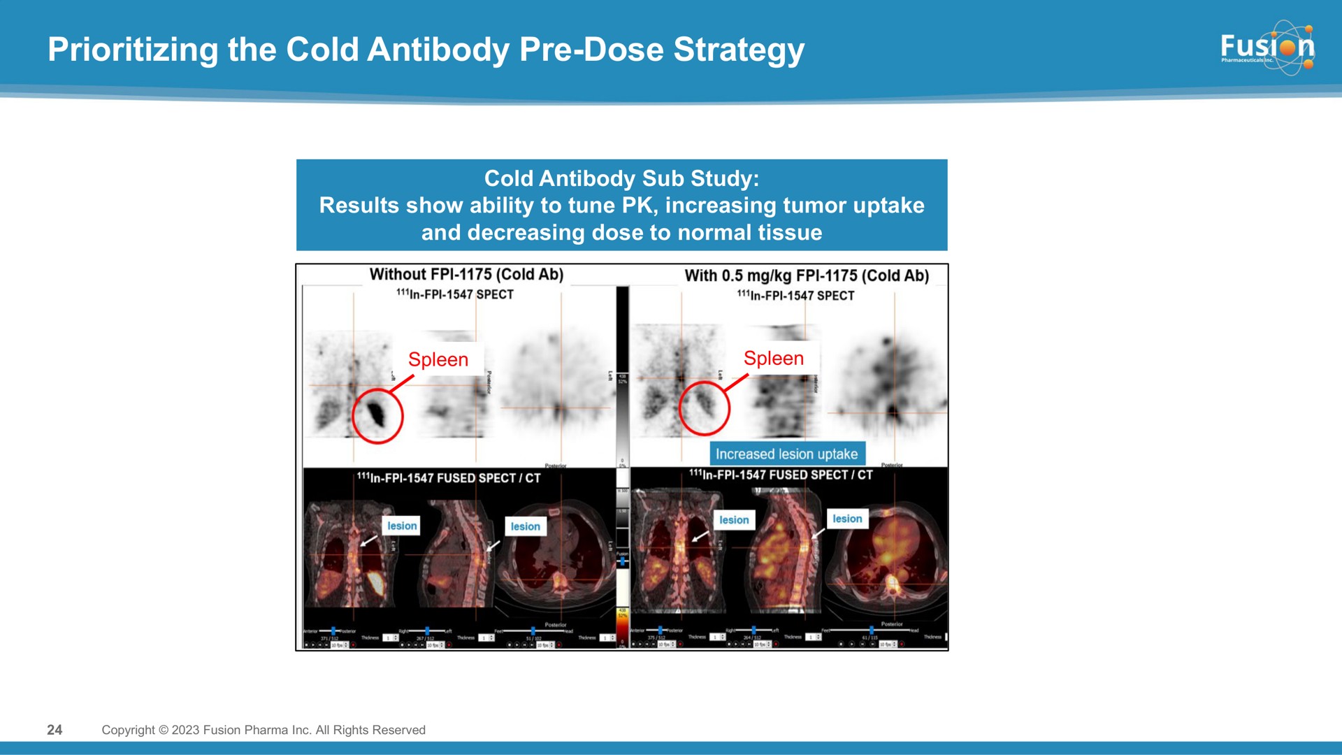 the cold antibody dose strategy be | Fusion Pharmaceuticals
