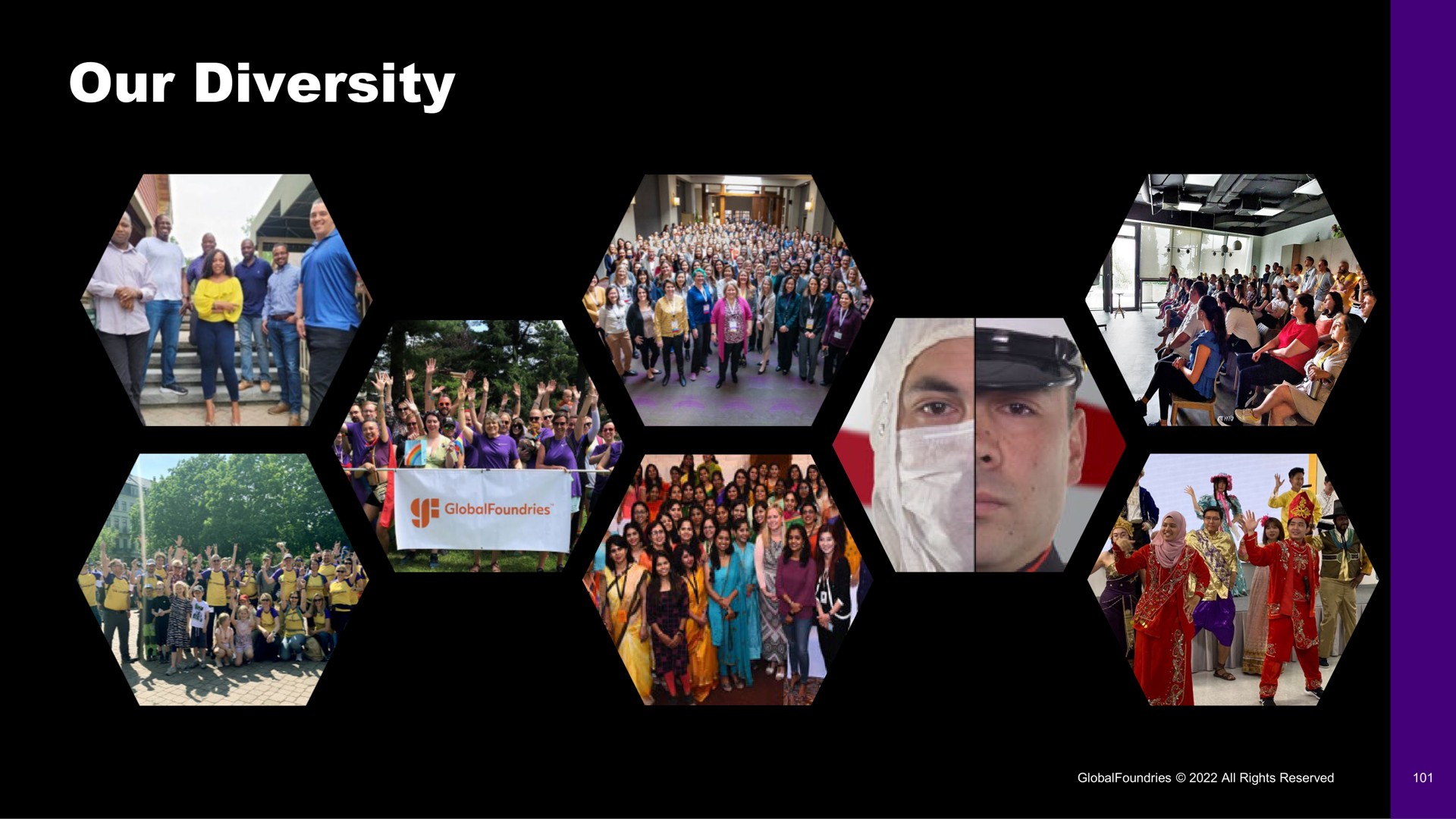 our diversity | GlobalFoundries