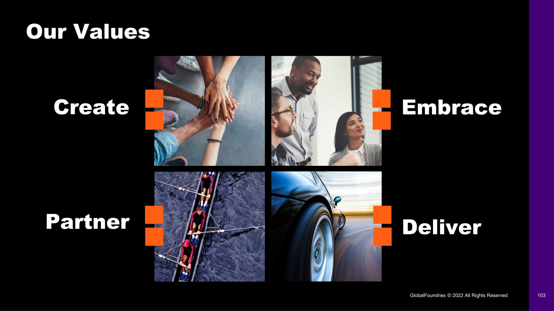 our values create embrace partner deliver | GlobalFoundries