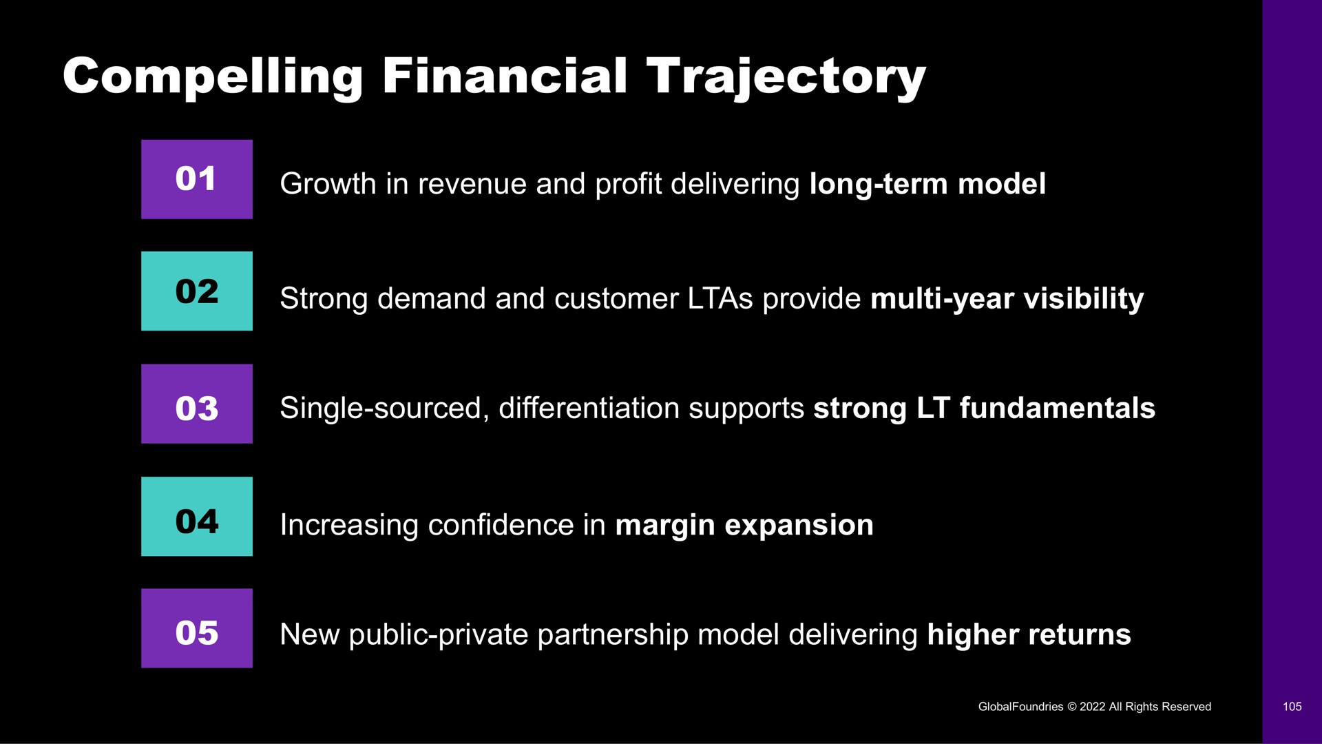compelling financial trajectory | GlobalFoundries
