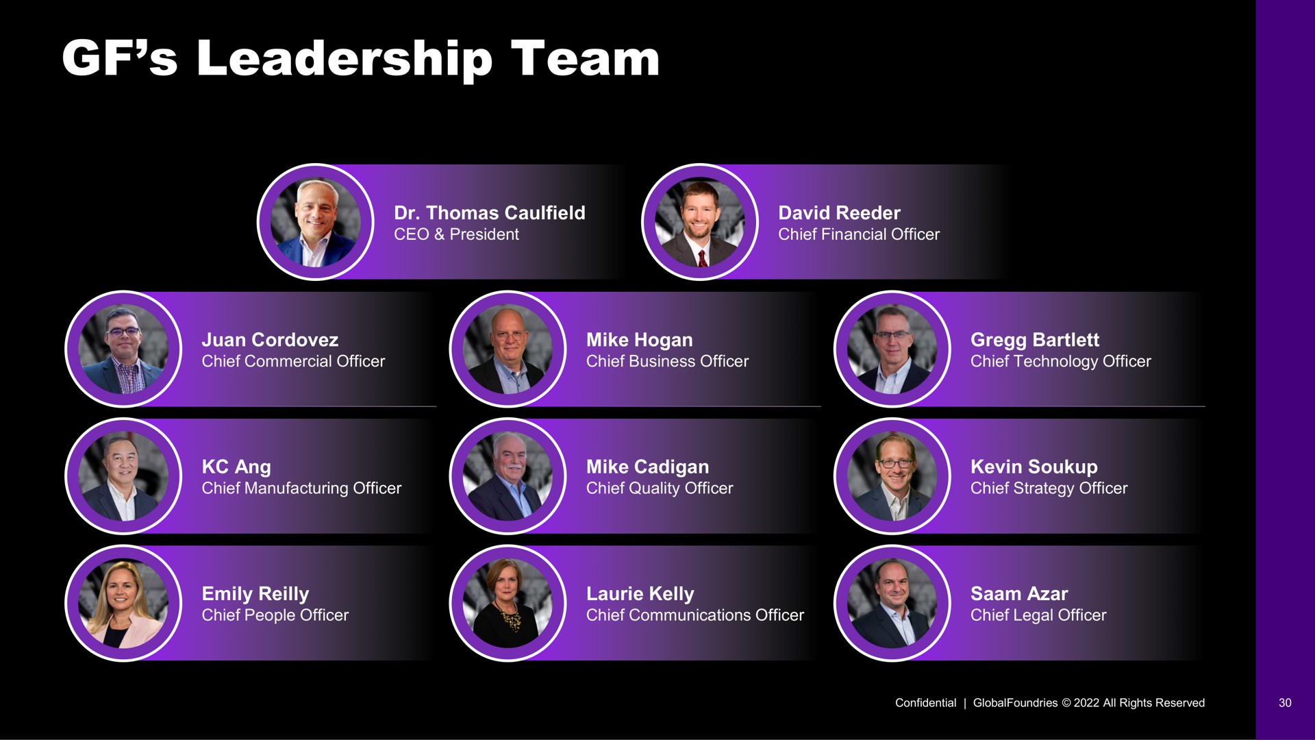 leadership team | GlobalFoundries
