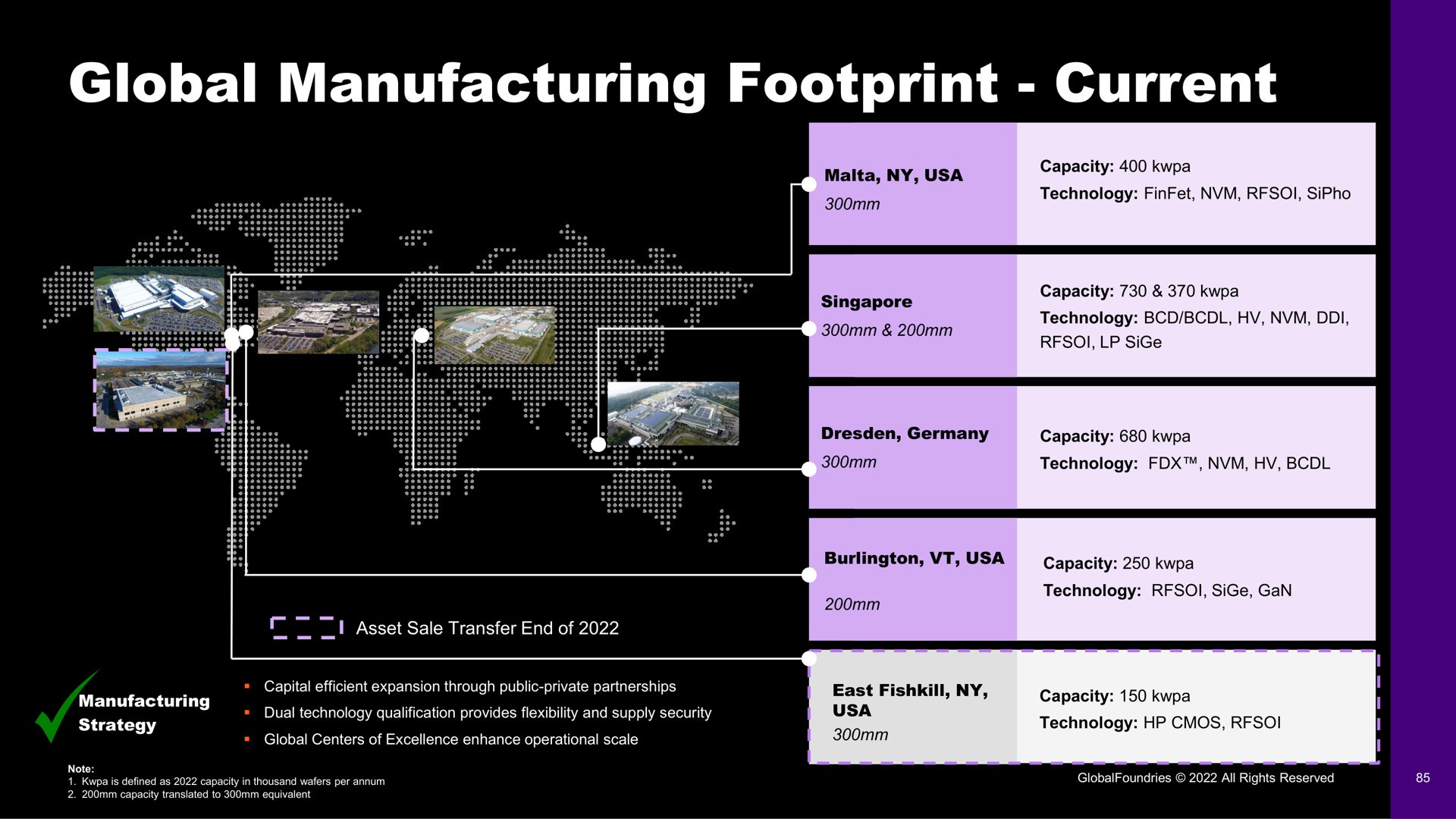 global manufacturing footprint current | GlobalFoundries