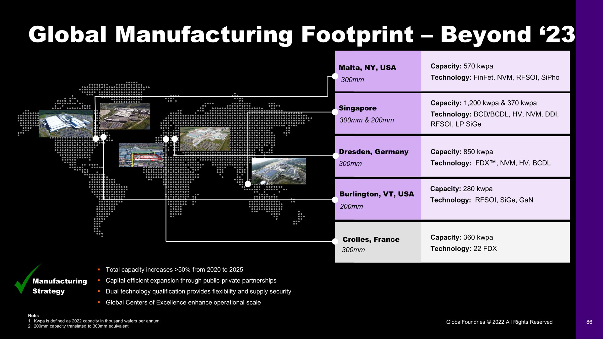 global manufacturing footprint beyond | GlobalFoundries