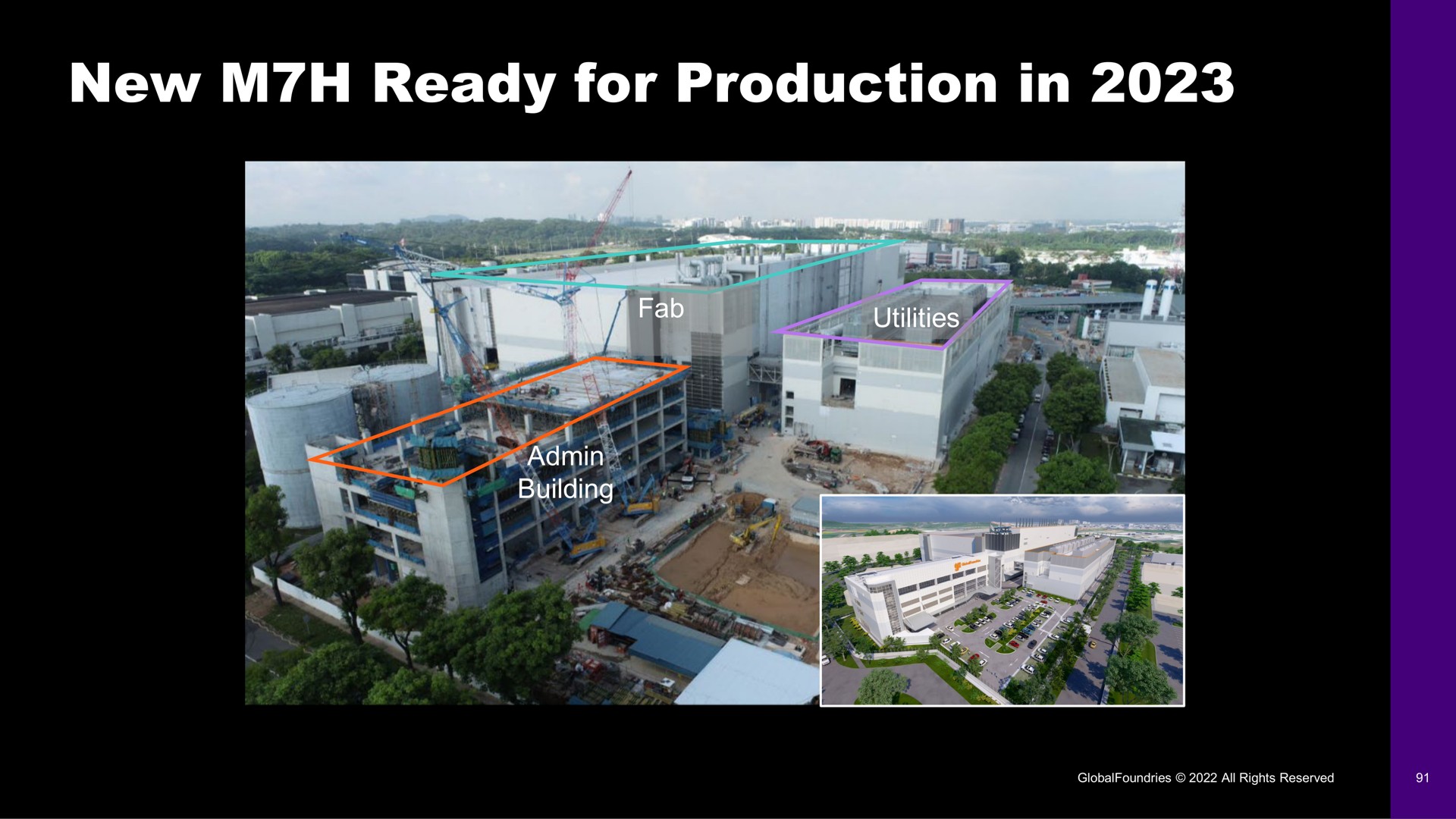 new ready for production in | GlobalFoundries