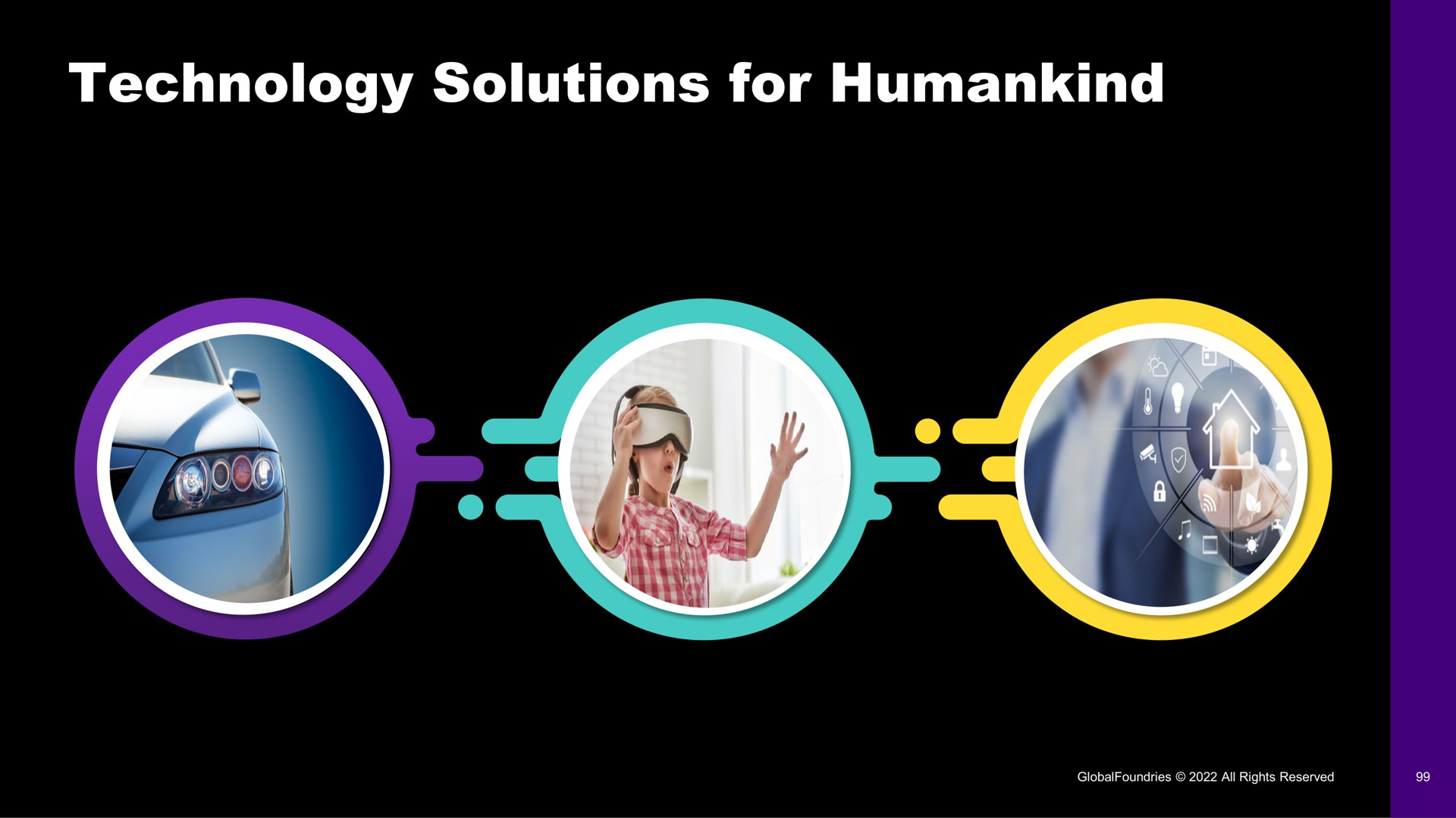 technology solutions for humankind | GlobalFoundries
