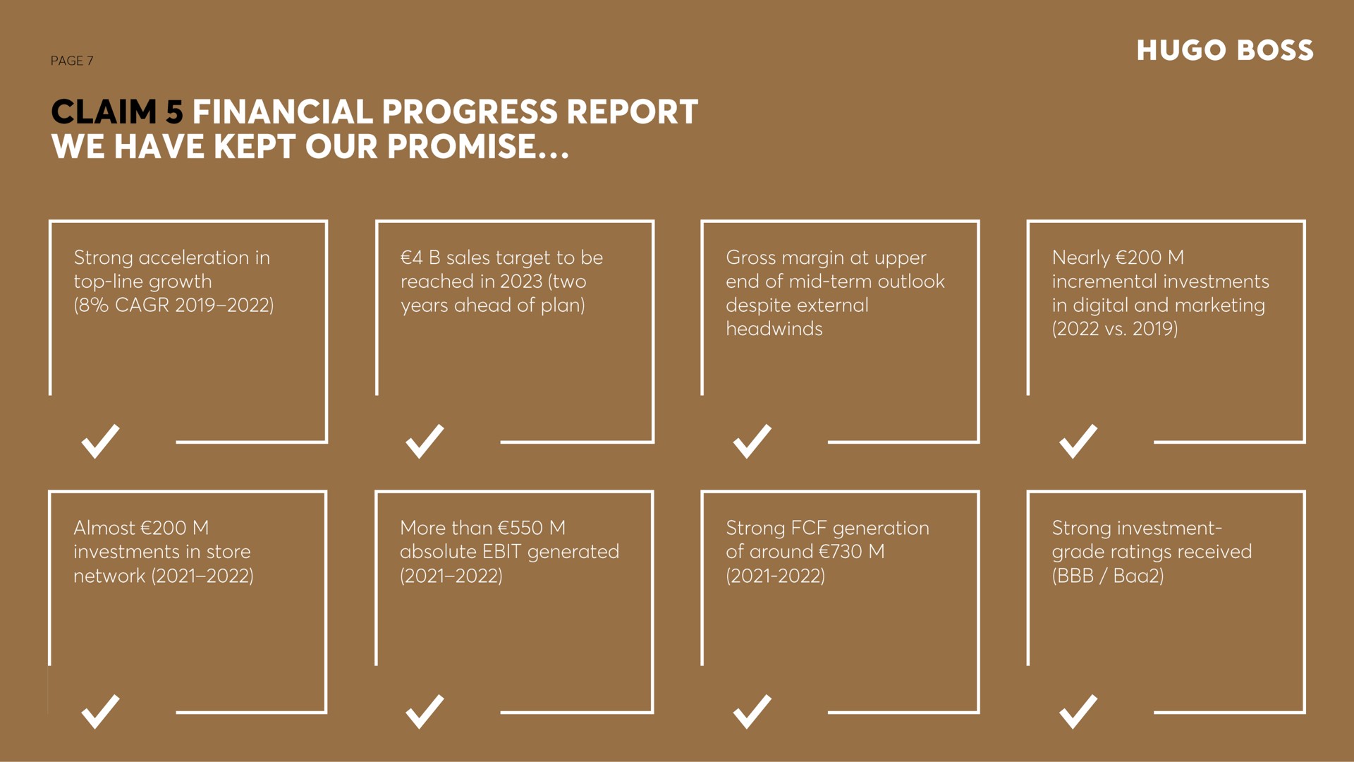 financial progress report we have kept our promise boss a a a | Hugo Boss