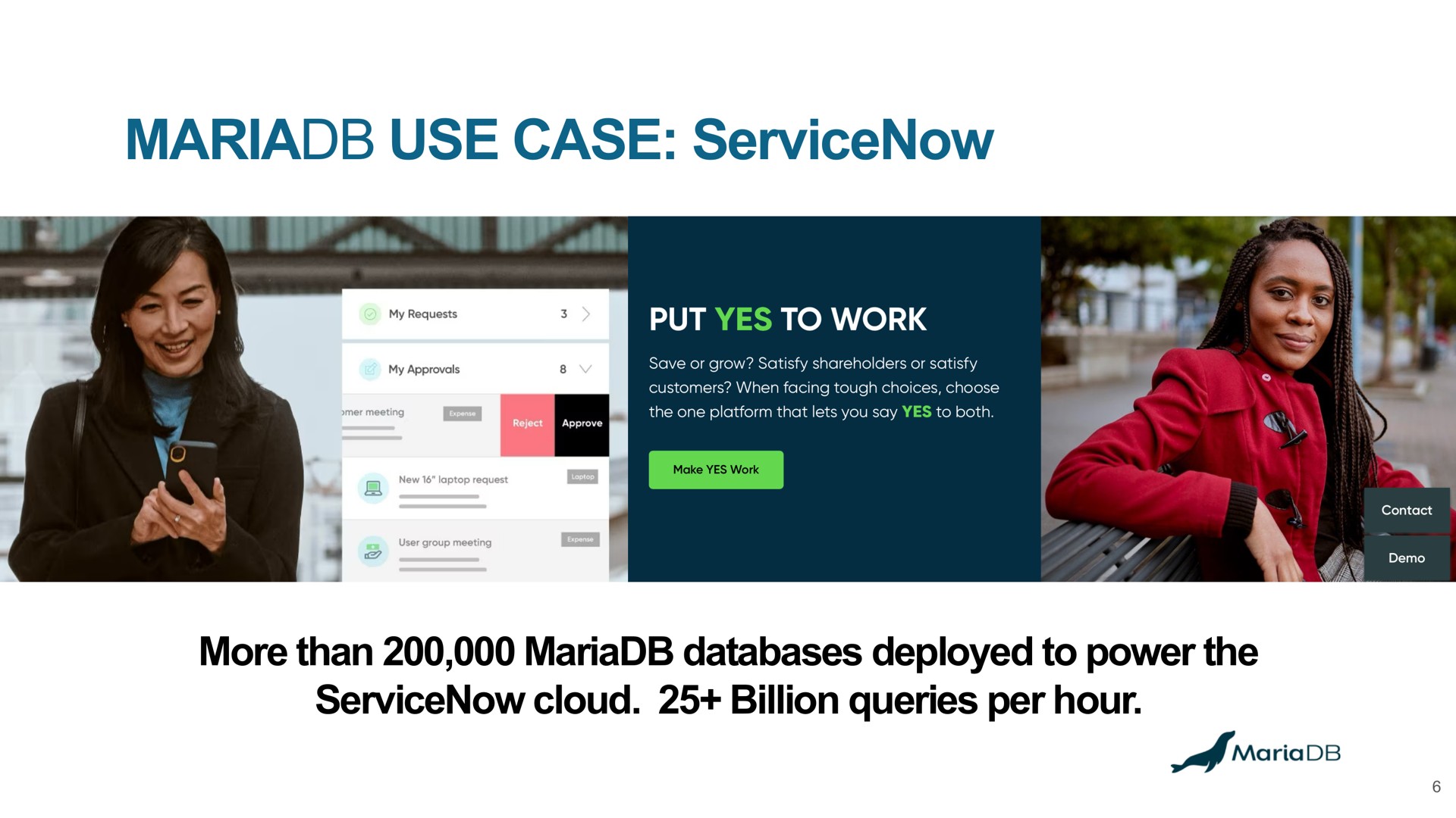 use case more than deployed to power the cloud billion queries per hour eas put yes work | MariaDB