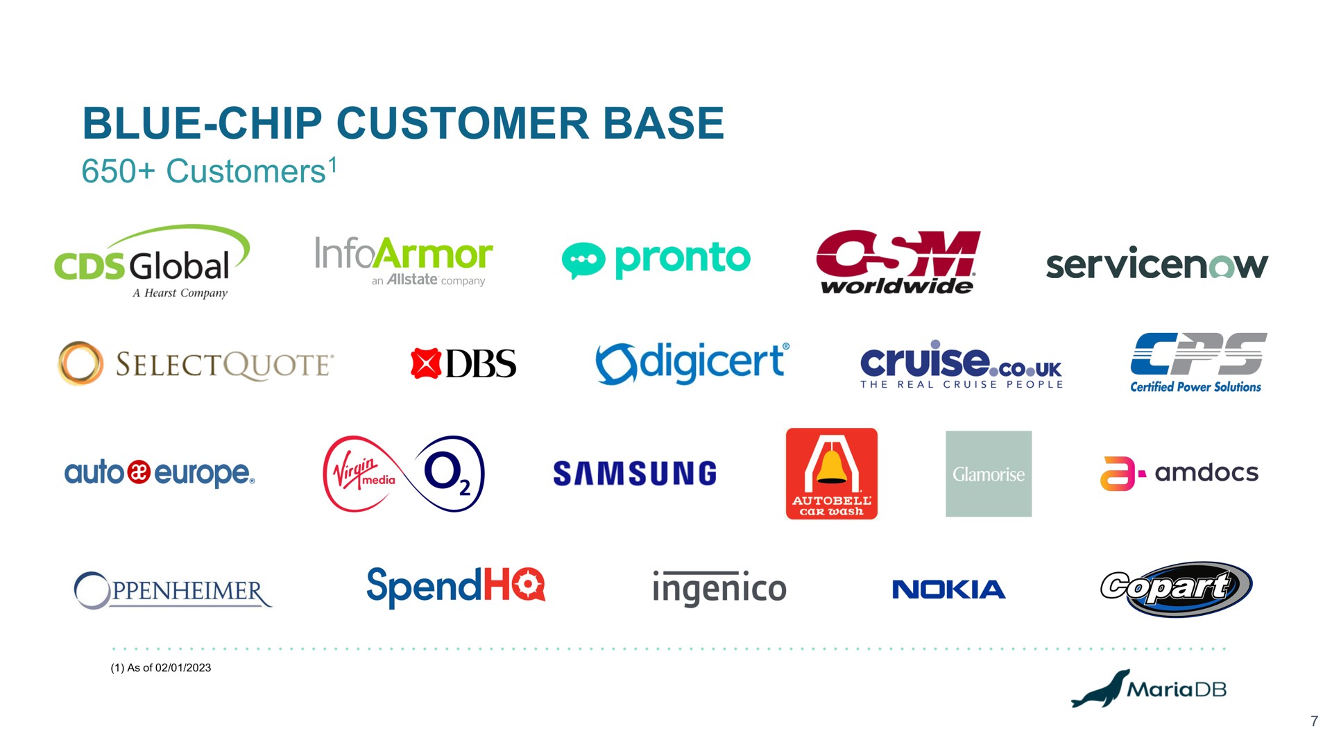 blue chip customer base pronto as | MariaDB