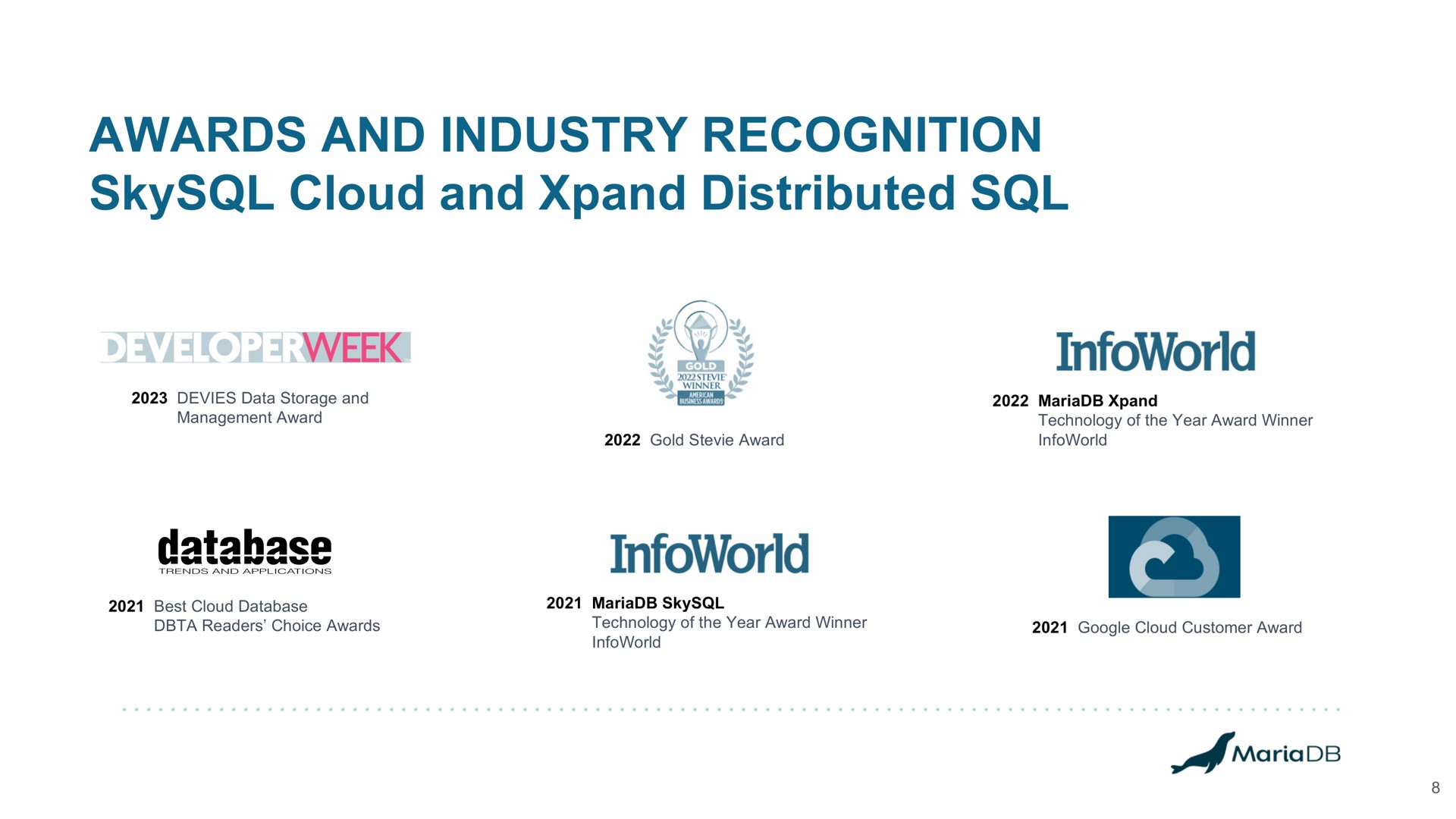 awards and industry recognition cloud and distributed week of | MariaDB