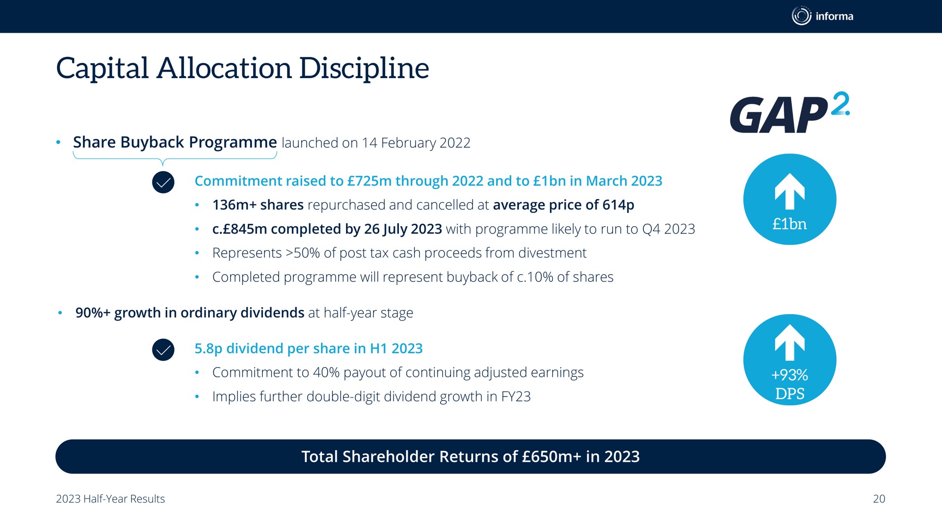 capital allocation discipline gap | Informa