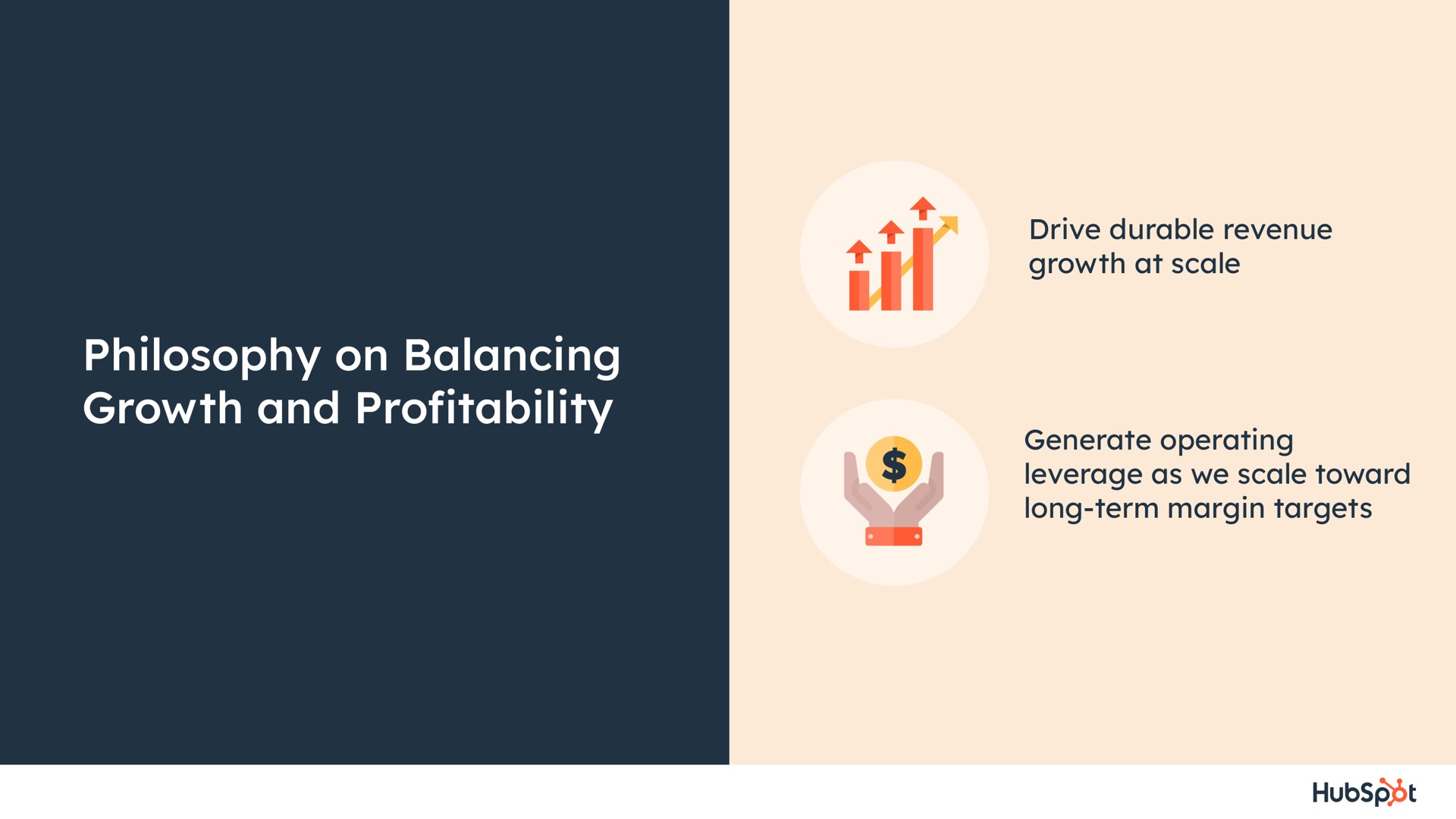 philosophy on balancing growth and pro profitability | Hubspot