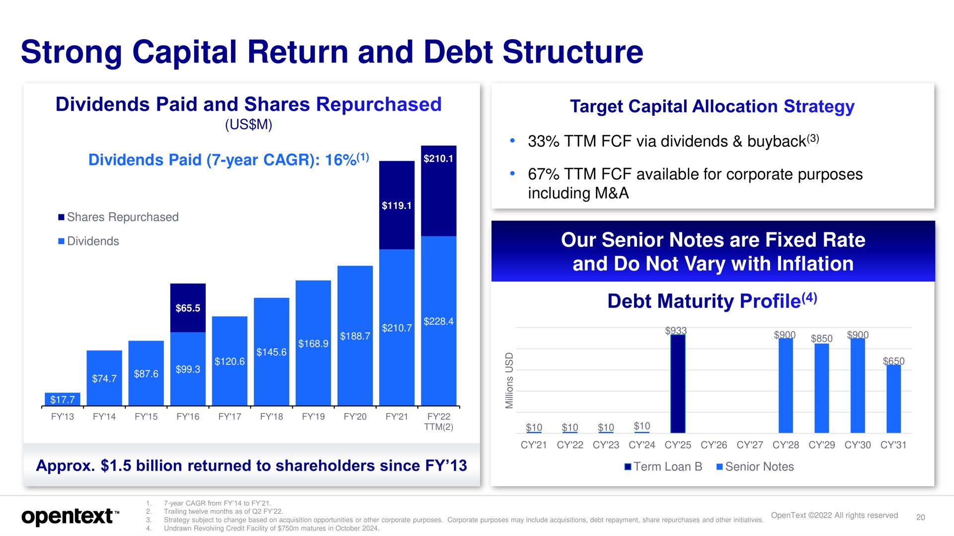 strong capital return and debt structure | OpenText