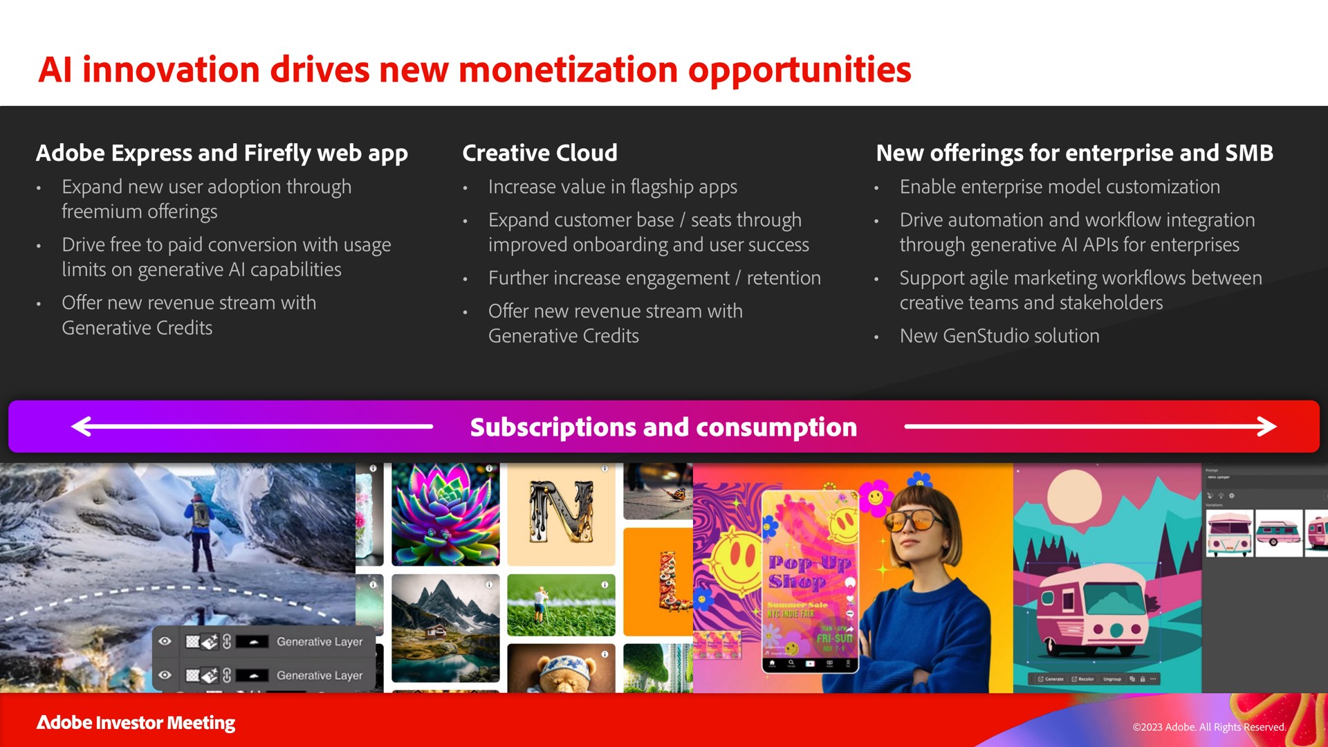 innovation drives new monetization opportunities | Adobe