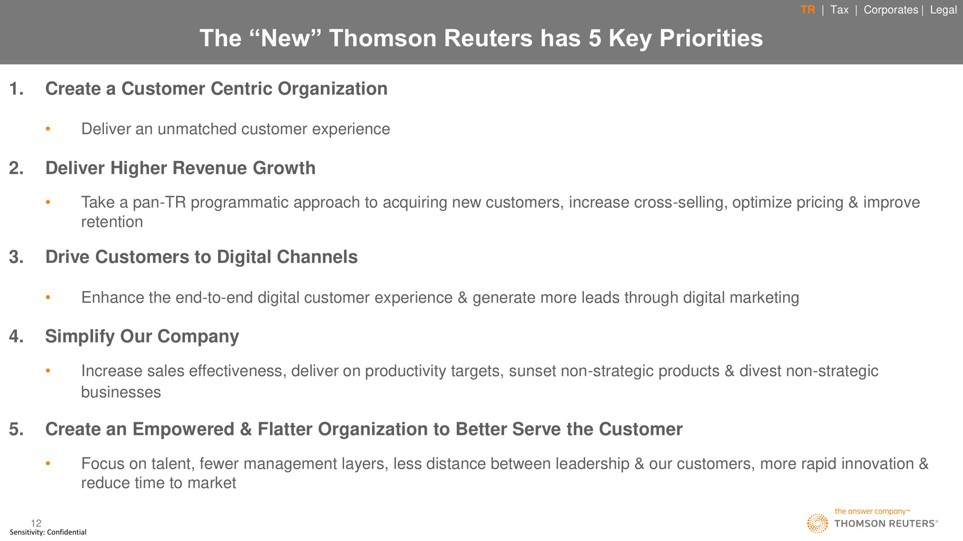 the new has key priorities | Thomson Reuters