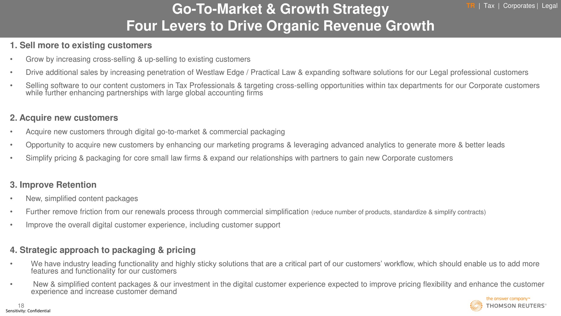 go to market growth strategy four levers to drive organic revenue growth mes nese | Thomson Reuters