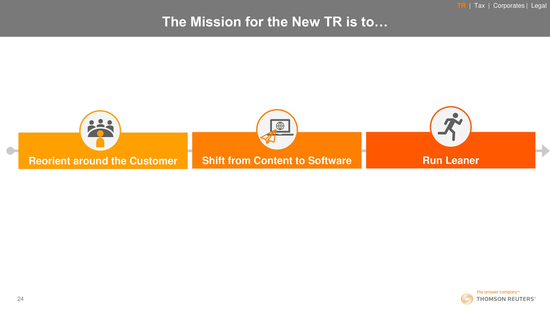 the mission for the new is to | Thomson Reuters
