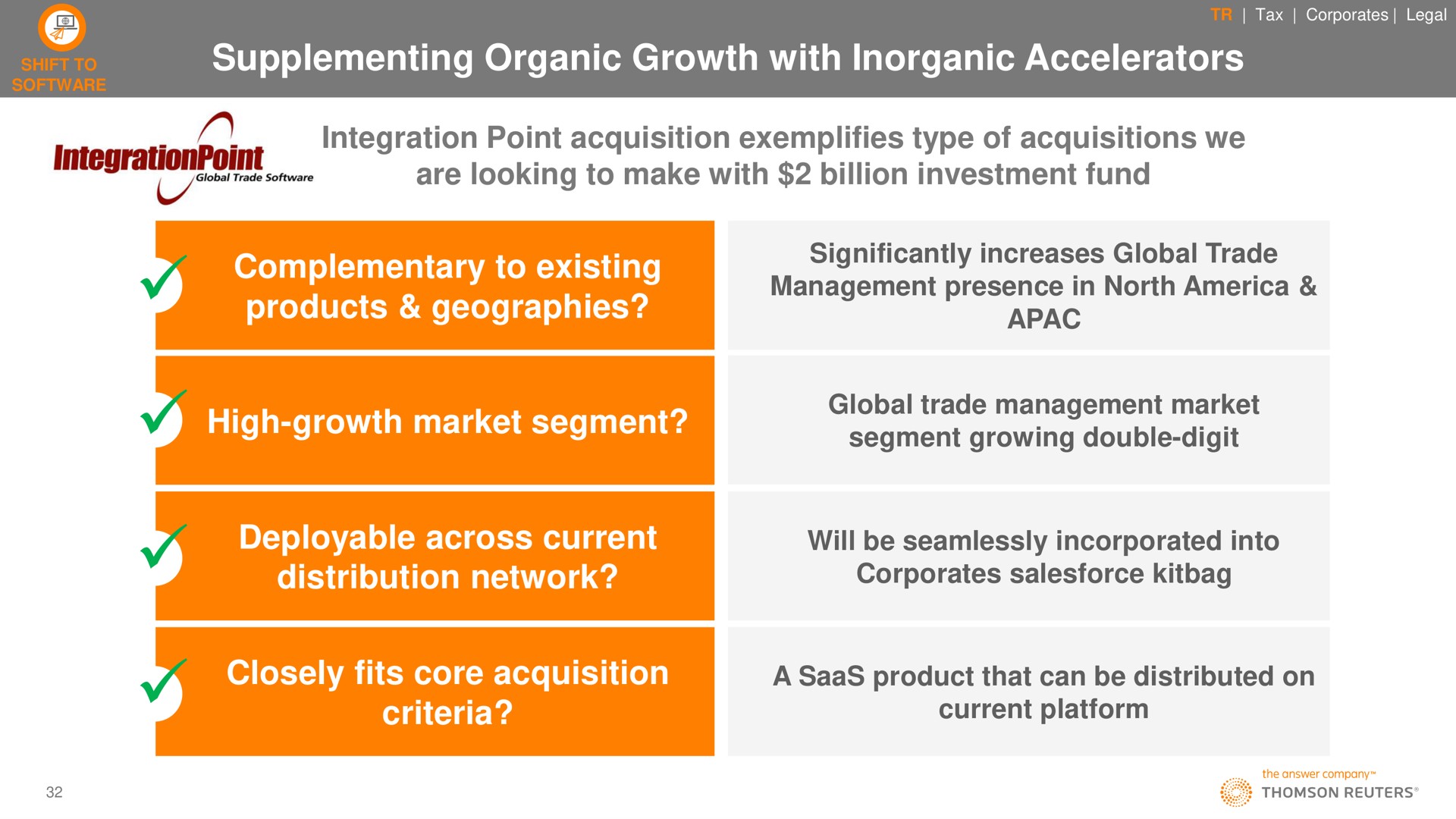 supplementing organic growth with inorganic accelerators integration point acquisition exemplifies type of acquisitions we are looking to make with billion investment fund complementary to existing products geographies high growth market segment across current distribution network closely fits core acquisition criteria | Thomson Reuters