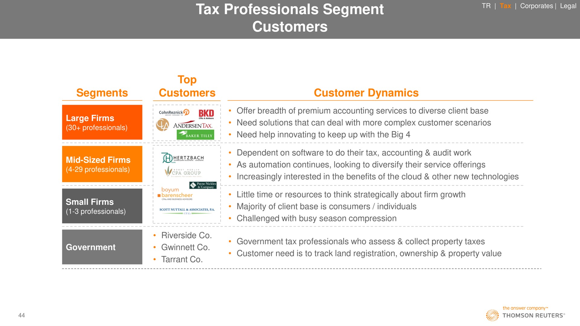 tax professionals segment customers | Thomson Reuters