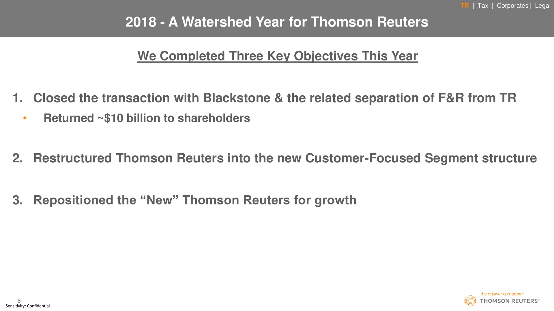 a watershed year for we completed three key objectives this year closed the transaction with the related separation of from returned billion to shareholders into the new customer focused segment structure repositioned the new for growth | Thomson Reuters