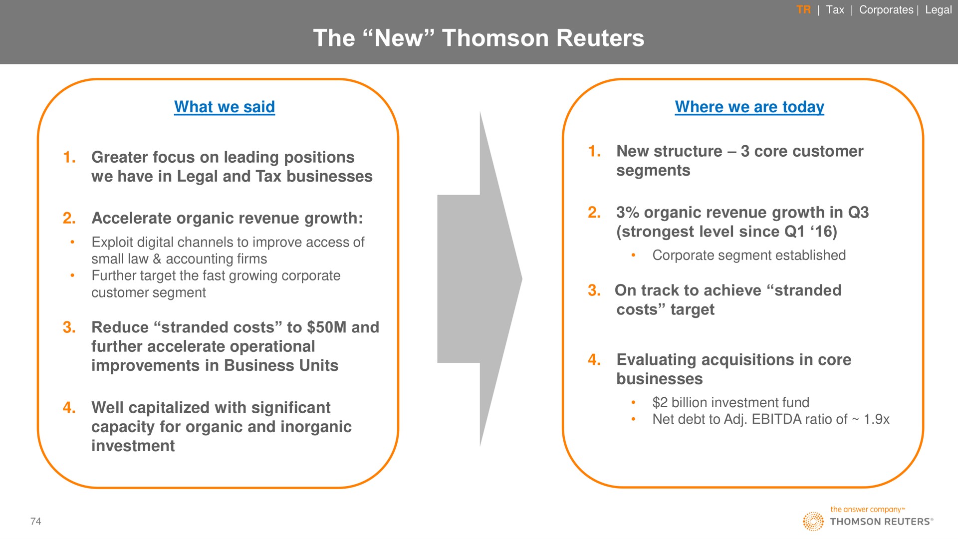 the new | Thomson Reuters