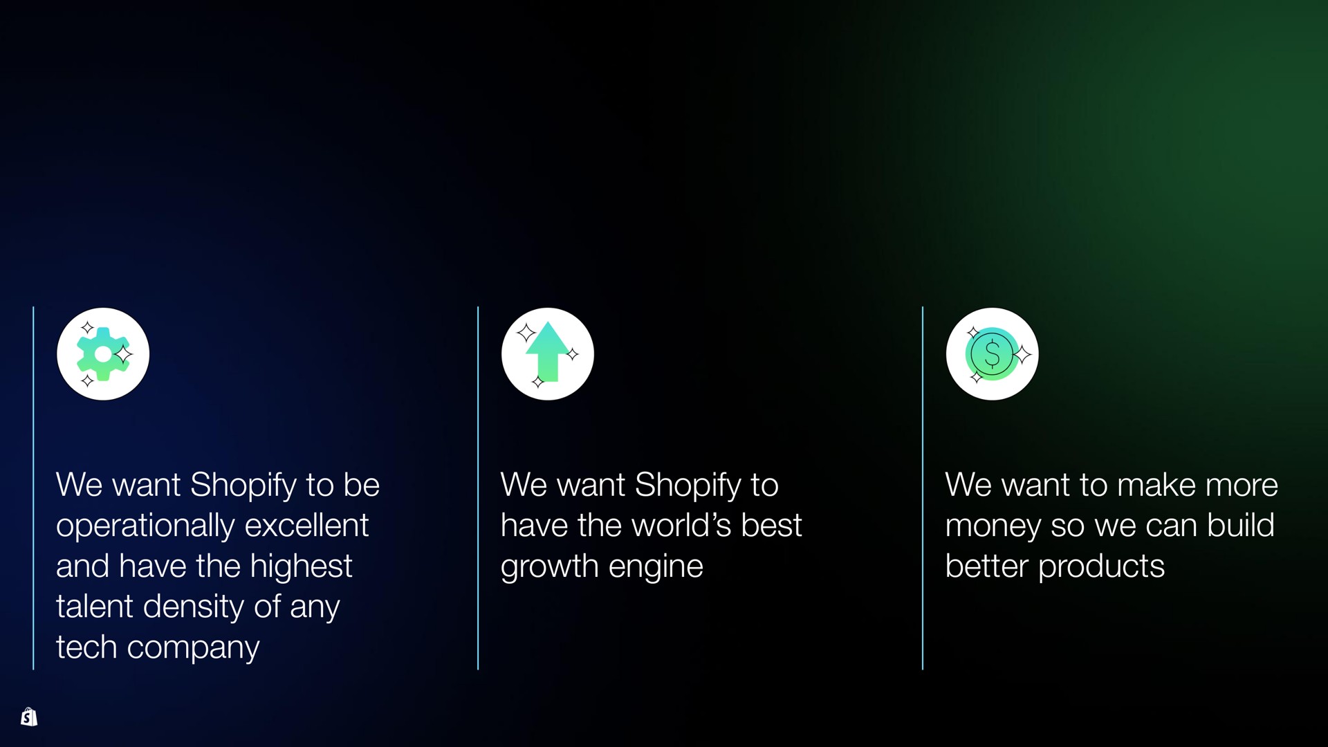 we want to be excellent and have the highest talent density of any tech company we want to have the world best growth engine we want to make more money so we can build better products | Shopify