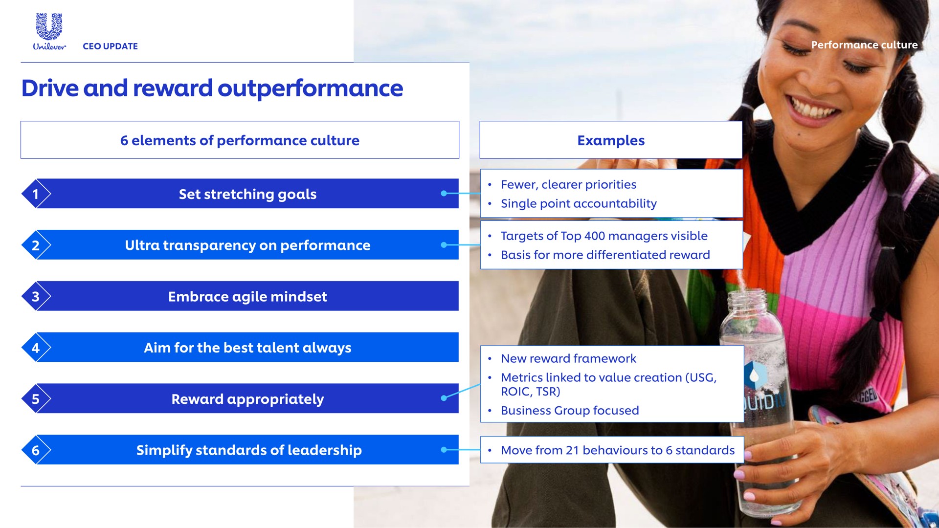 drive and reward elements of performance culture examples clearer priorities single point accountability business group focused new framework targets of top managers visible basis for more differentiated metrics linked to value creation move from behaviours to standards | Unilever