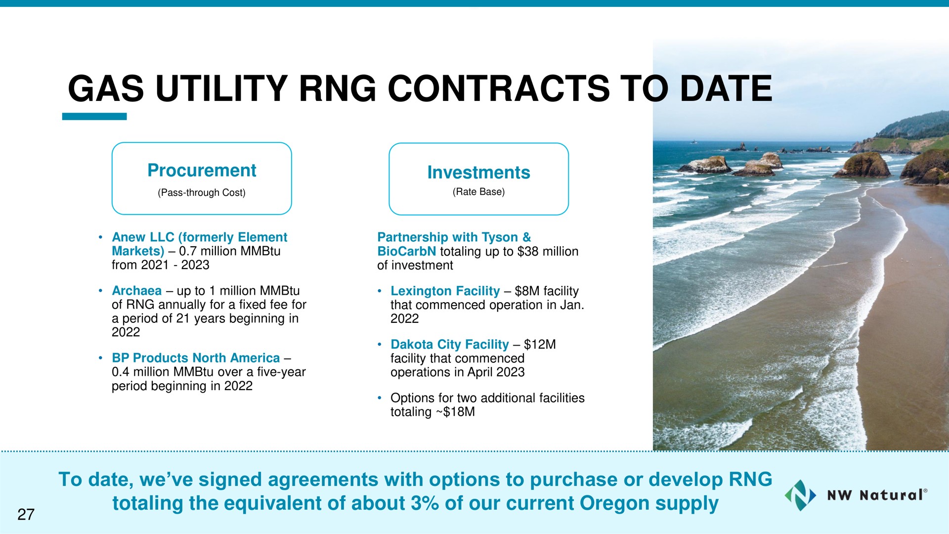 gas utility contracts to date | NW Natural Holdings