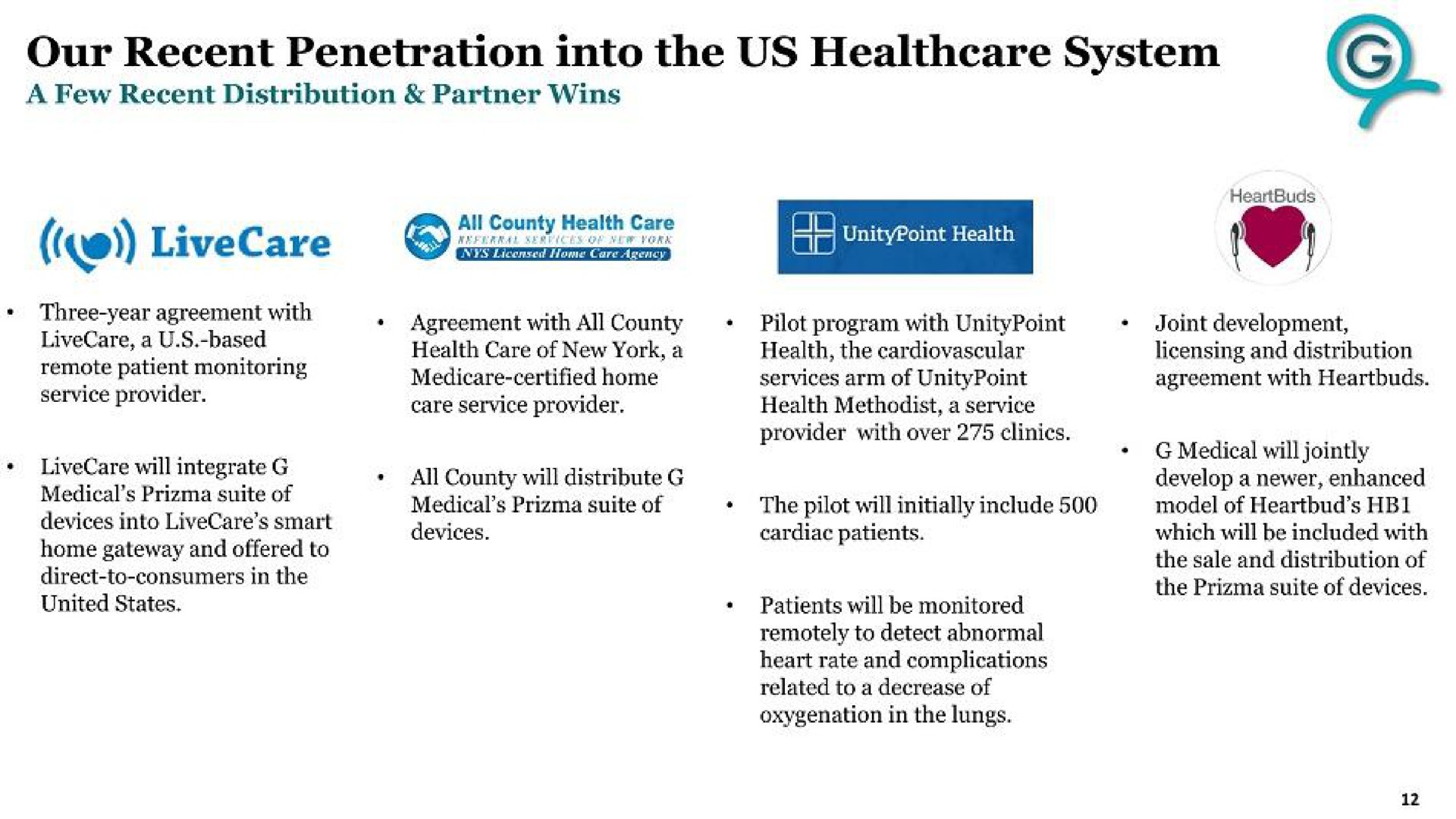 our recent penetration into the us system | G Medical Innovations