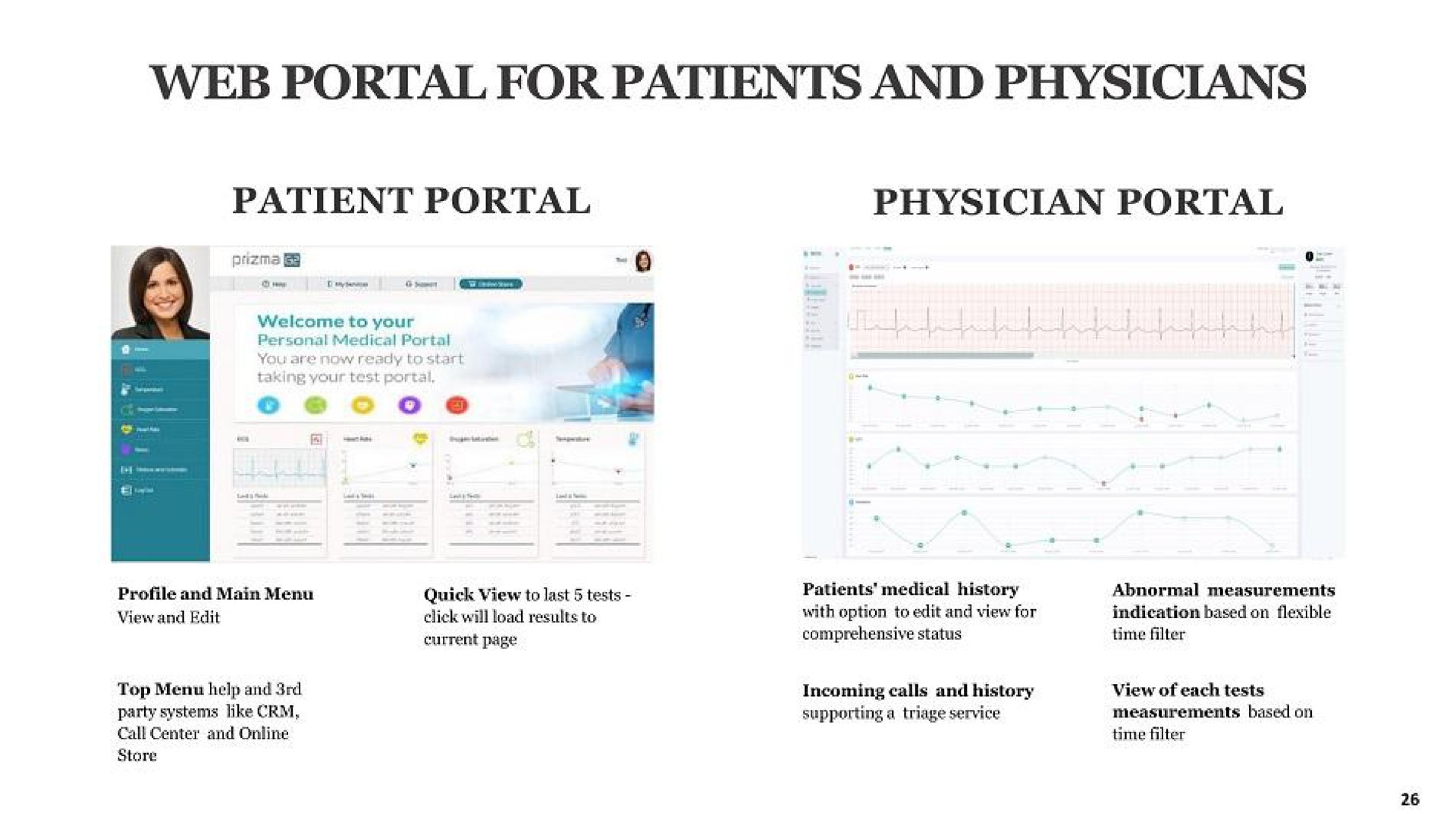 web portal for patients and physicians patient portal physician portal | G Medical Innovations