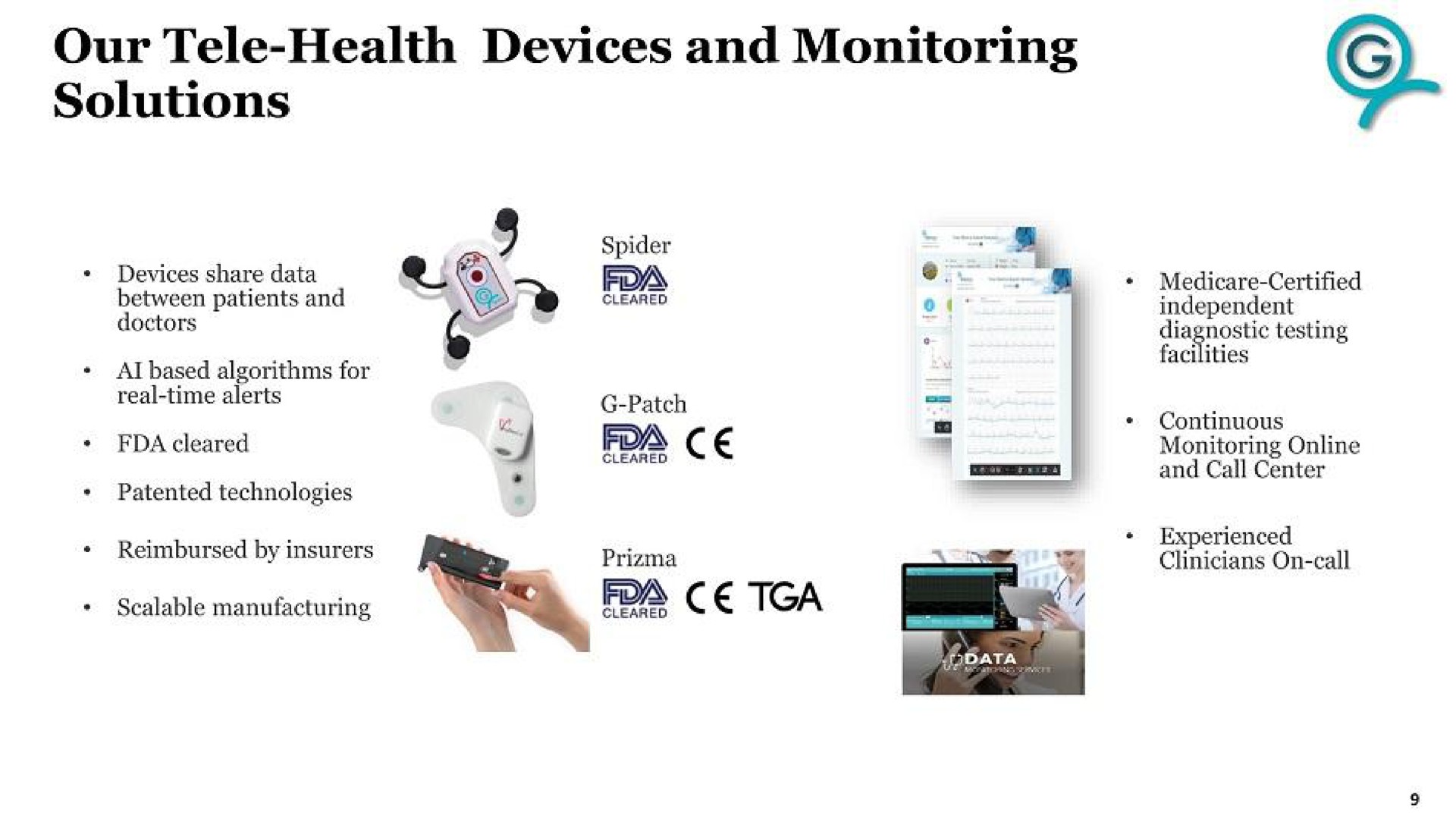 our tele health devices and monitoring solutions | G Medical Innovations