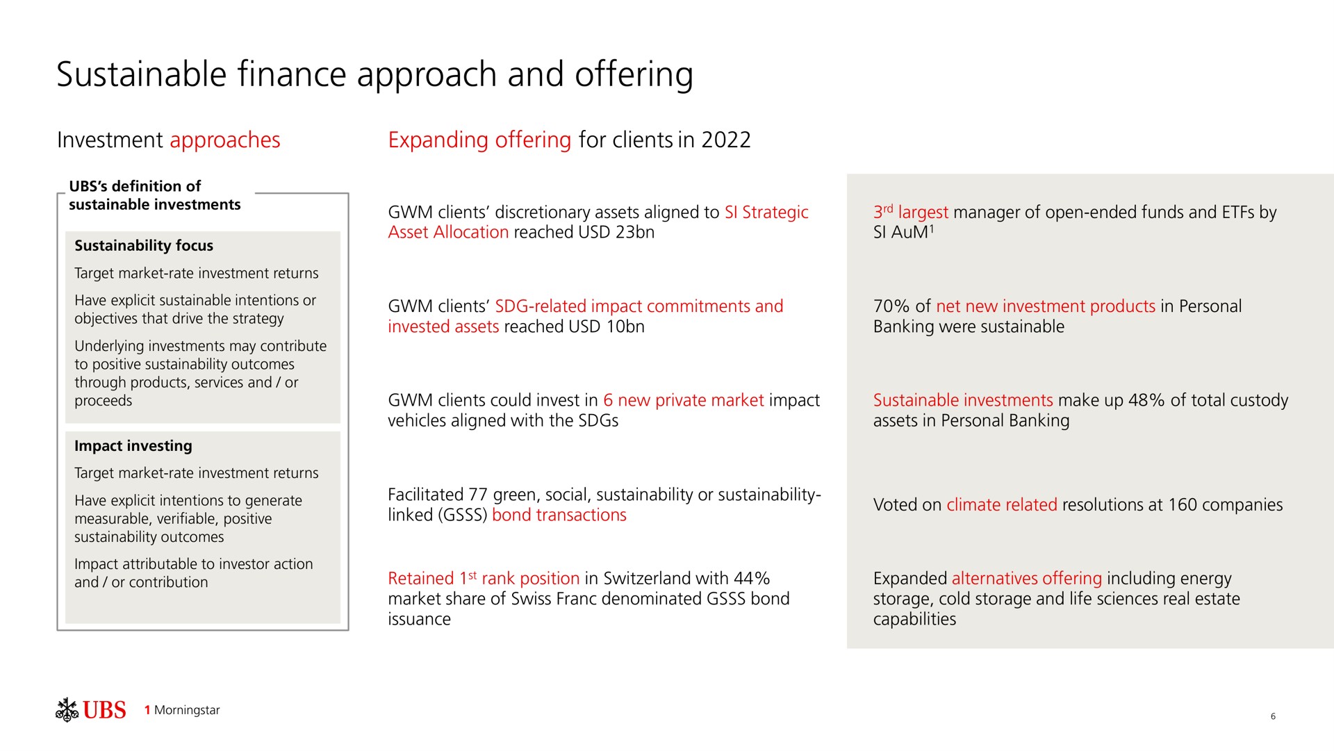 sustainable finance approach and offering investment approaches expanding offering for clients in | UBS