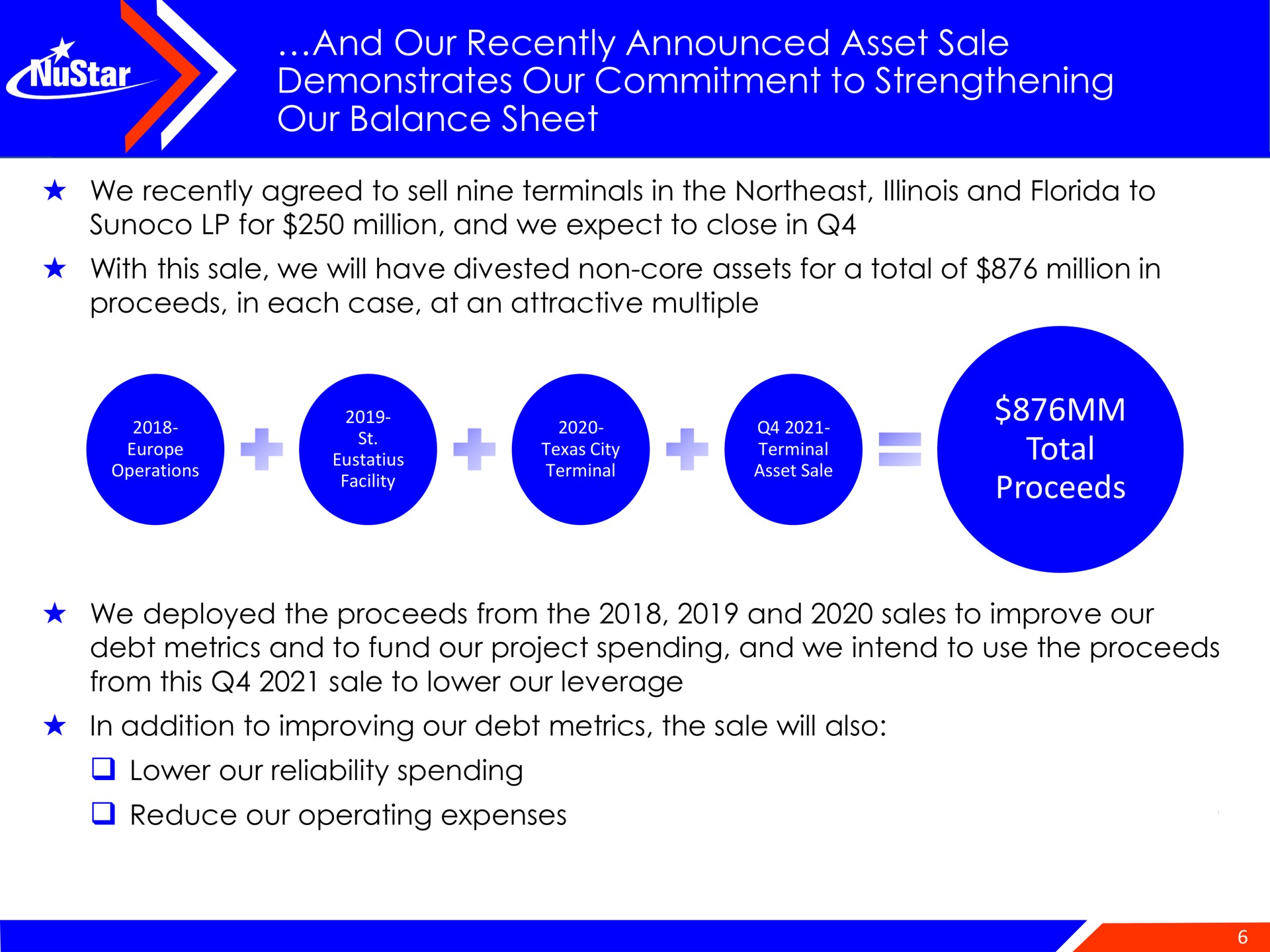 and our recently announced asset sale demonstrates our commitment to strengthening our balance sheet | NuStar Energy