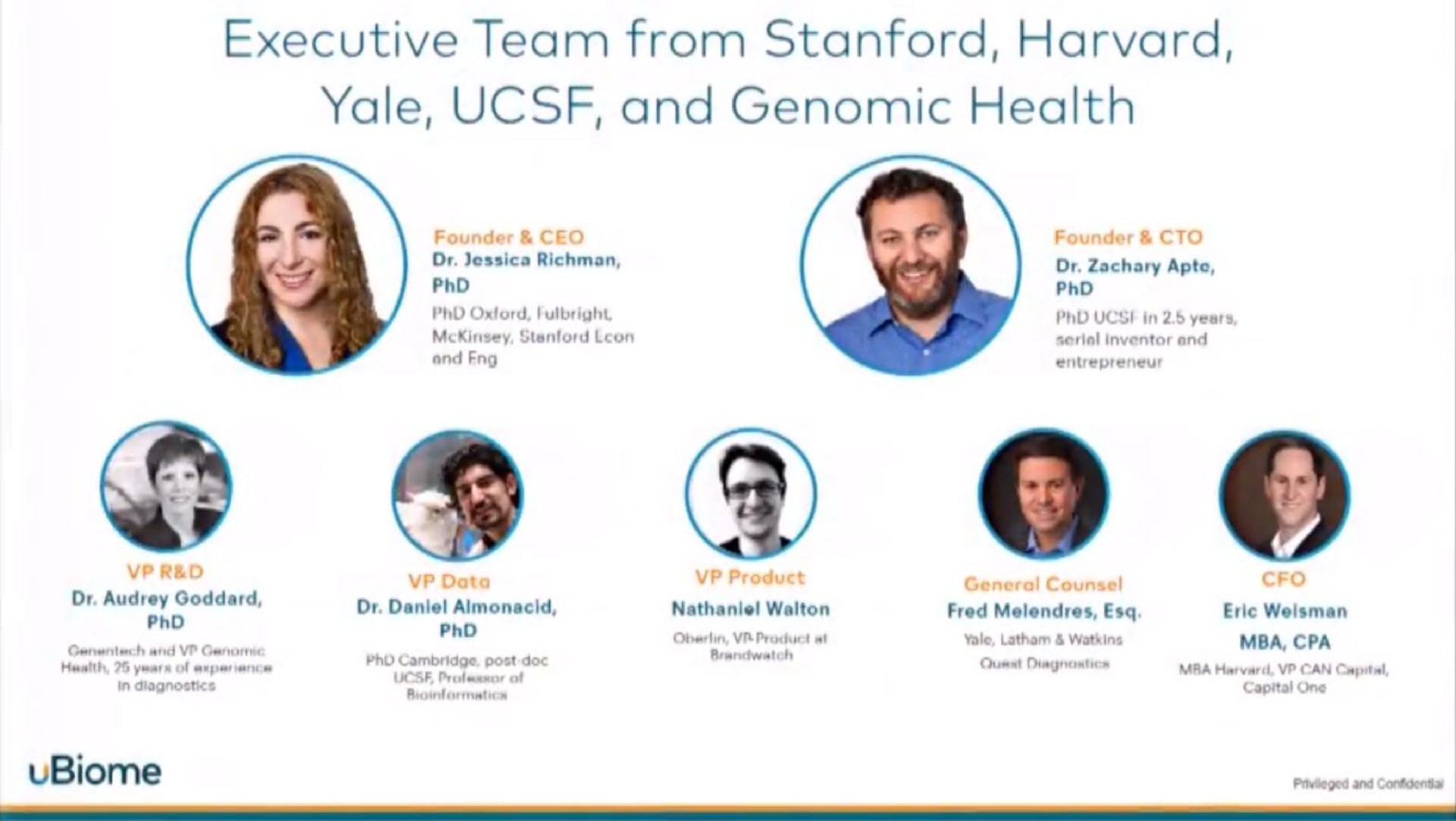 executive team from yale and genomic health | uBiome