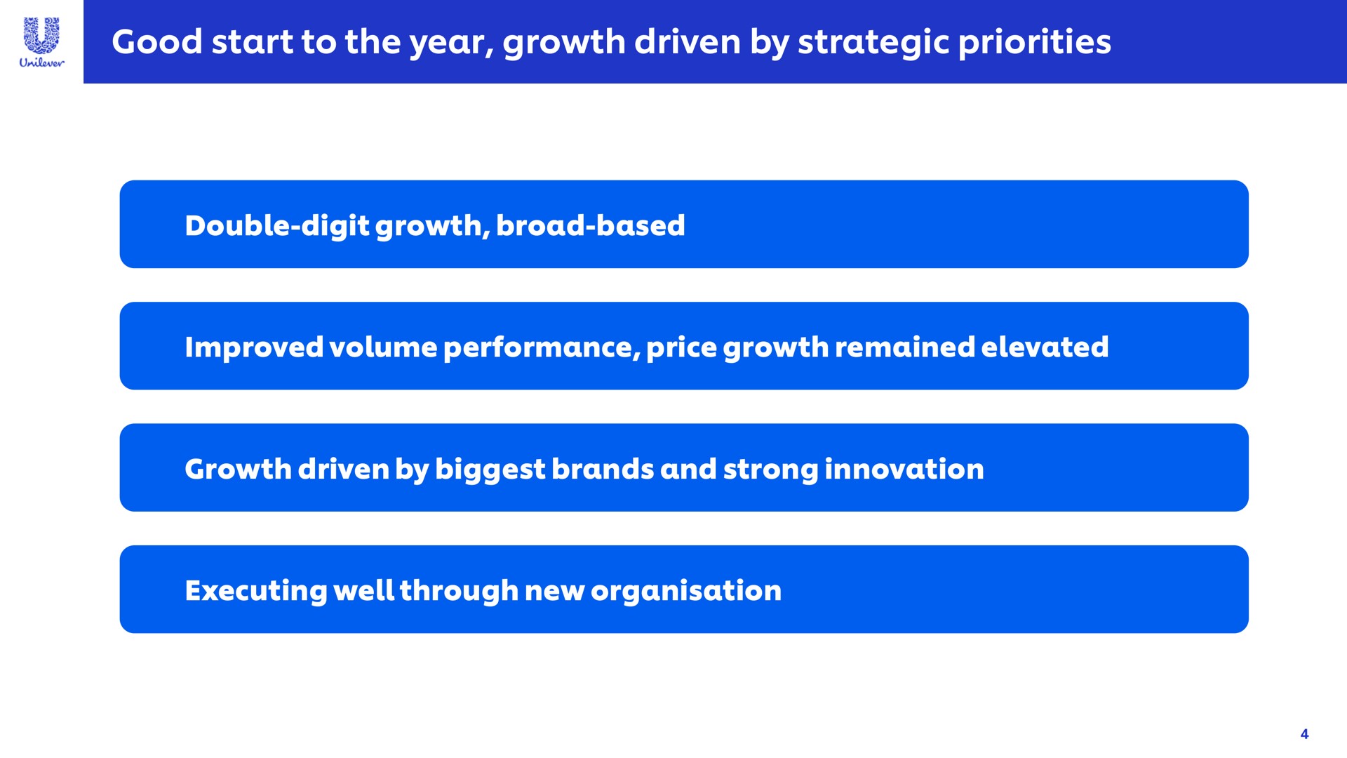 good start to the year growth driven by strategic priorities double digit broad based improved volume performance price remained elevated biggest brands and strong innovation executing well through new | Unilever