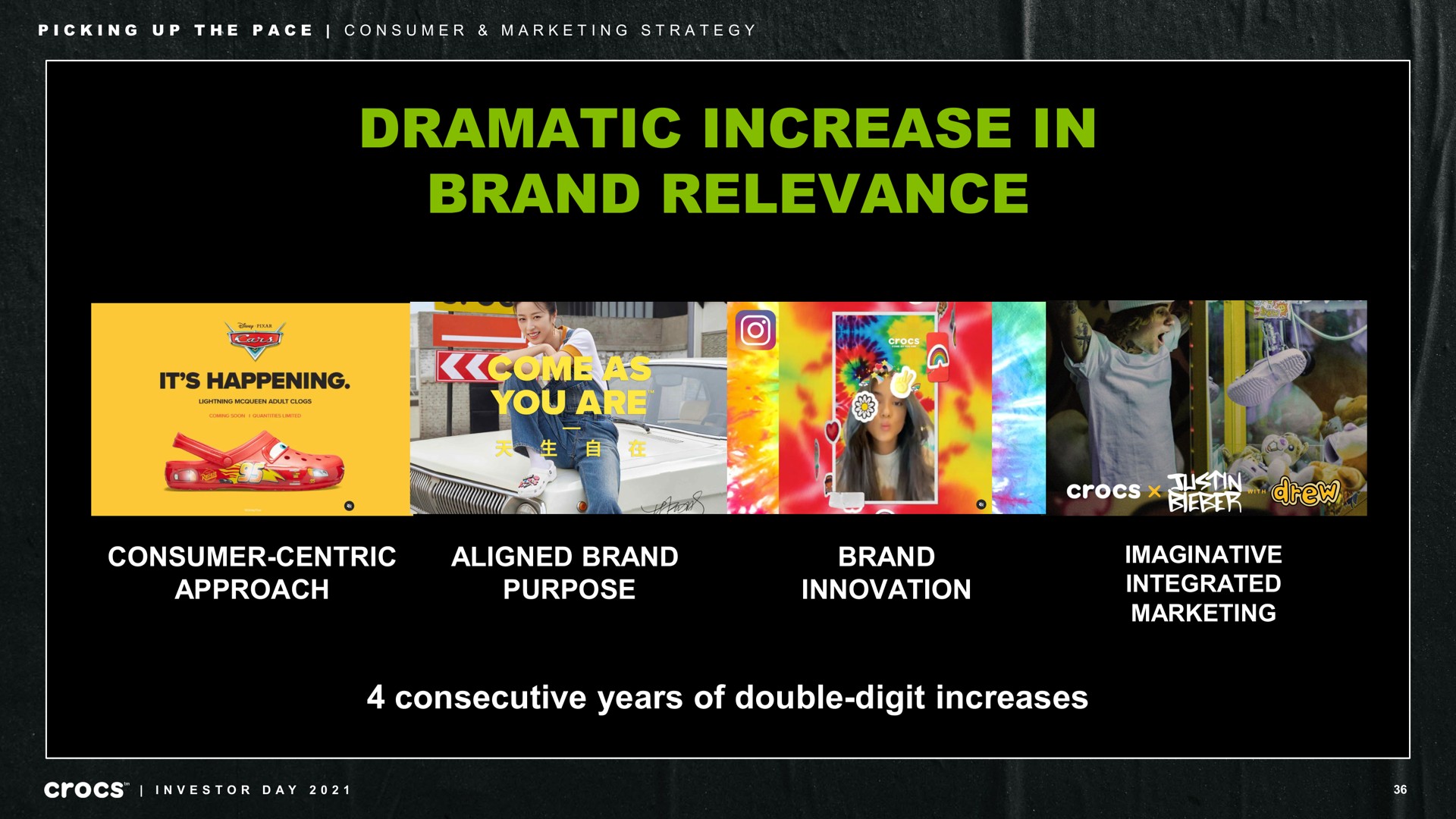 dramatic increase in brand relevance consumer centric approach aligned brand purpose brand innovation imaginative integrated marketing consecutive years of double digit increases picking up the pace consumer strategy as investor day | Crocs