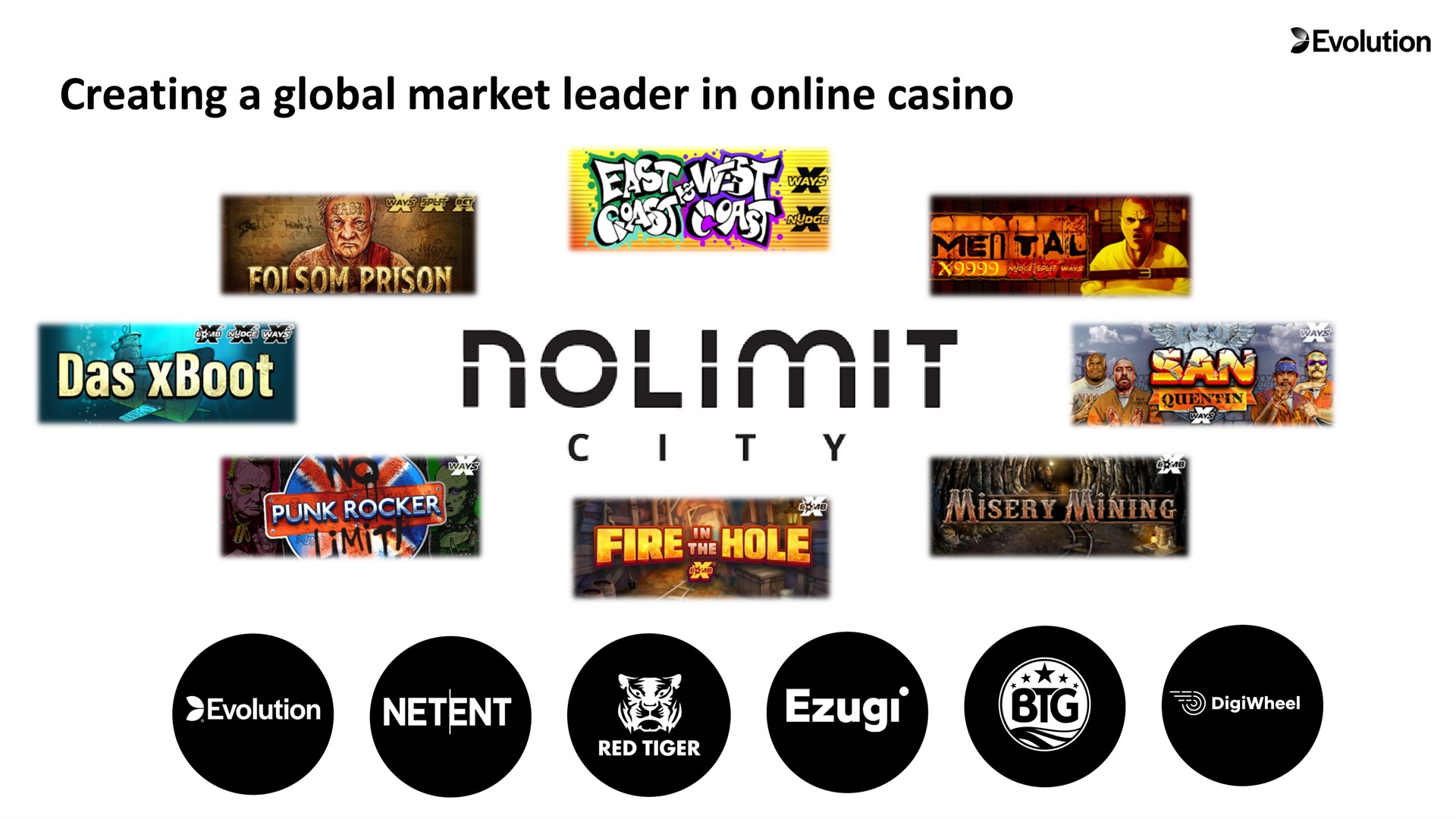 creating a global market leader in casino hole | Evolution Gaming