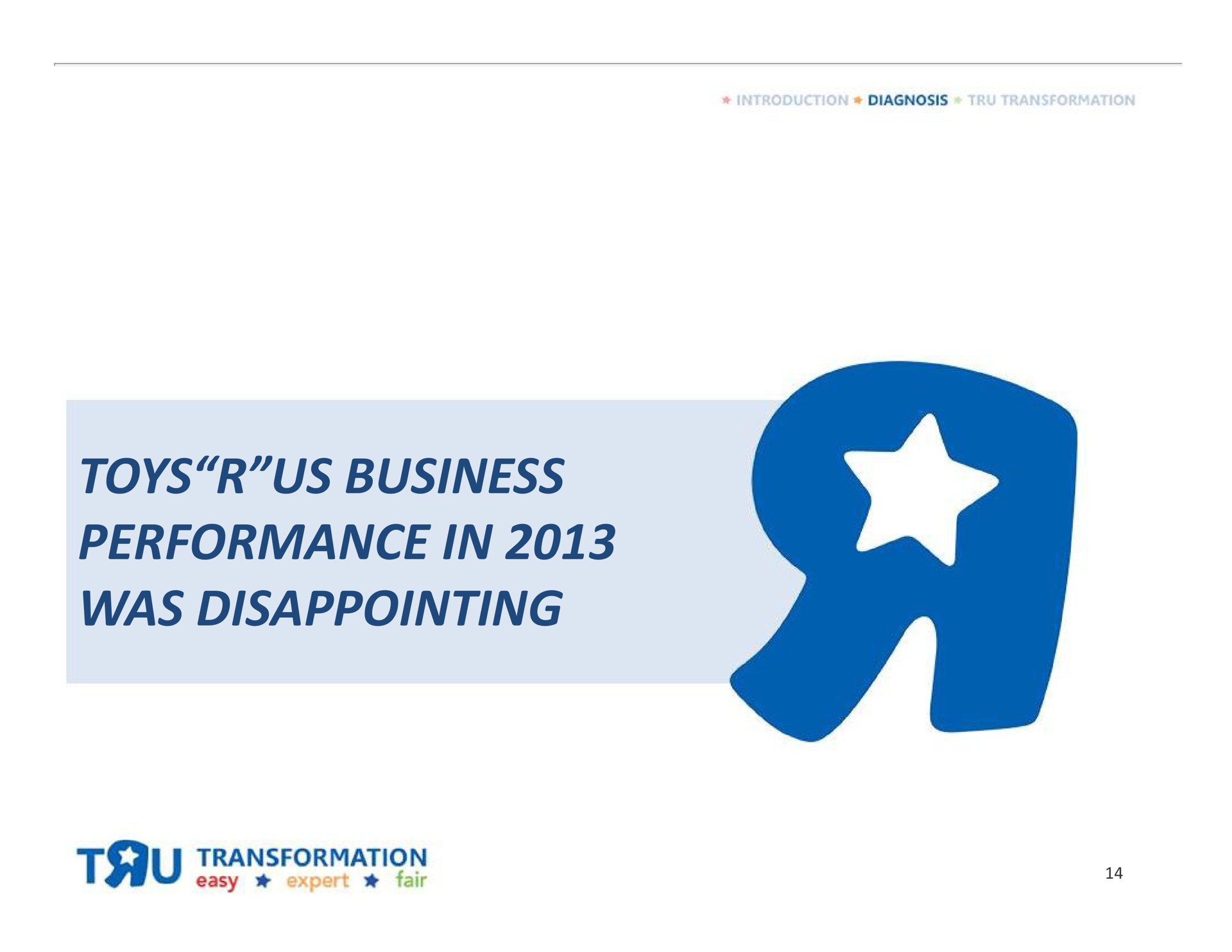 toys us business performance in was disappointing | Toys R Us